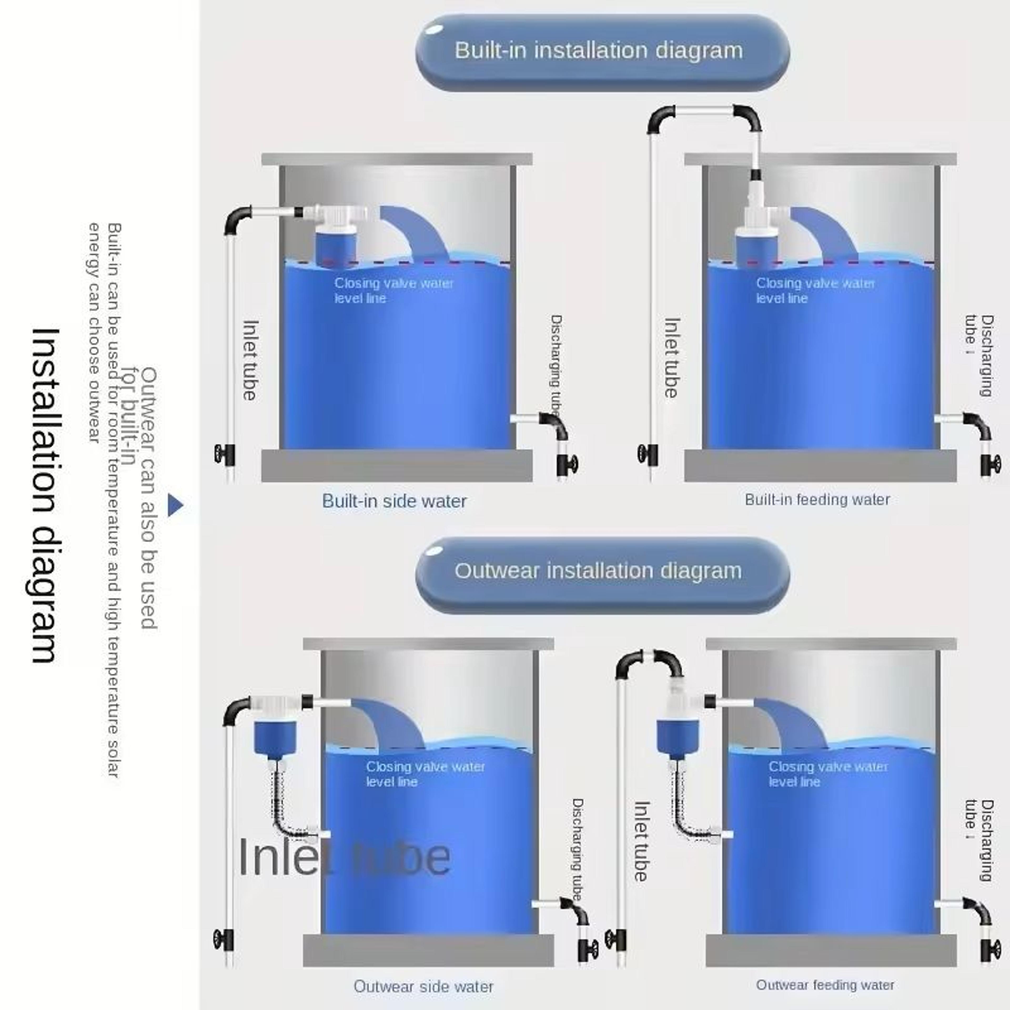 Automatic Water Level Control Float Valve For Tanks And Towers 5