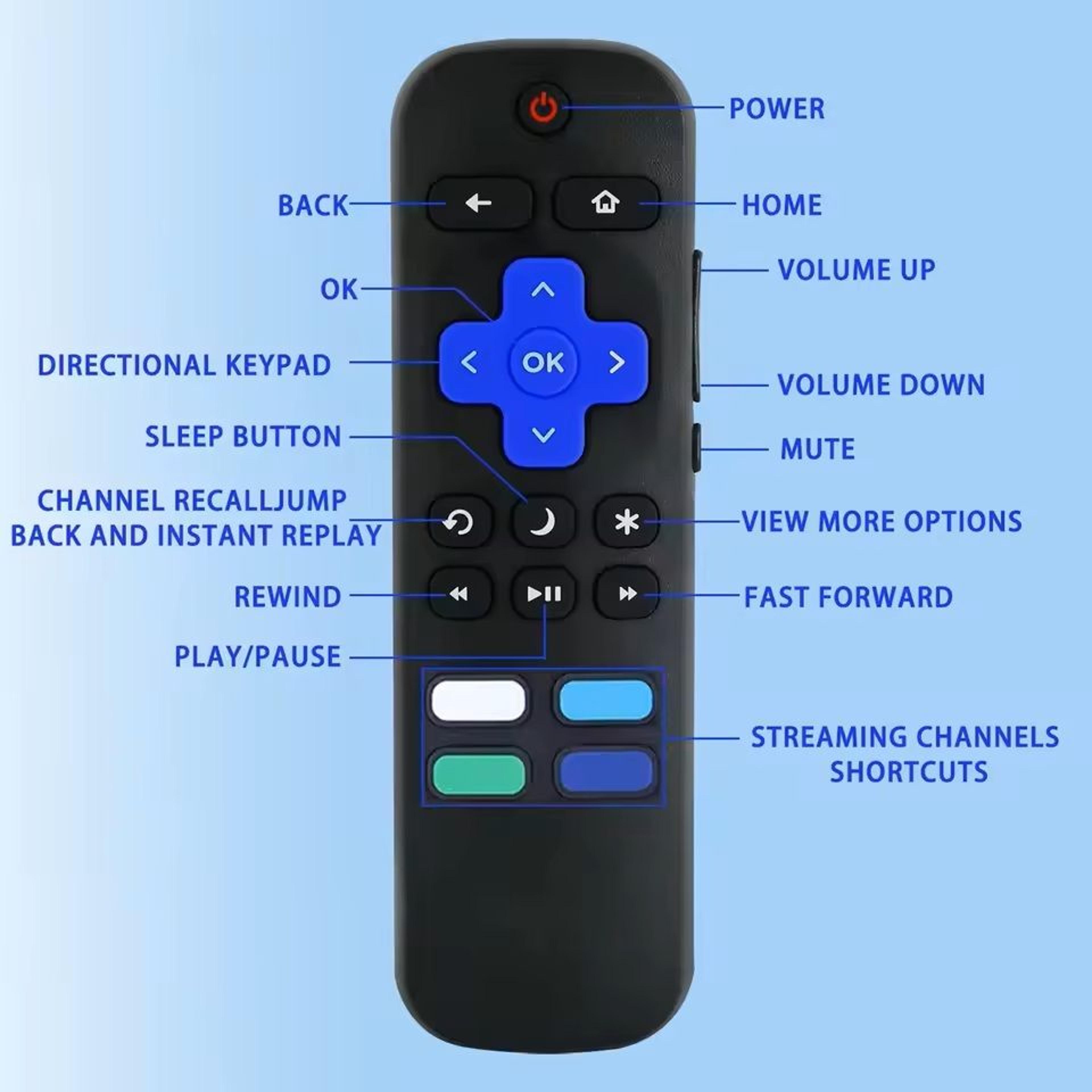 2 Pack Universal Remote Replacement For RokuCompatible Smart TVs 4