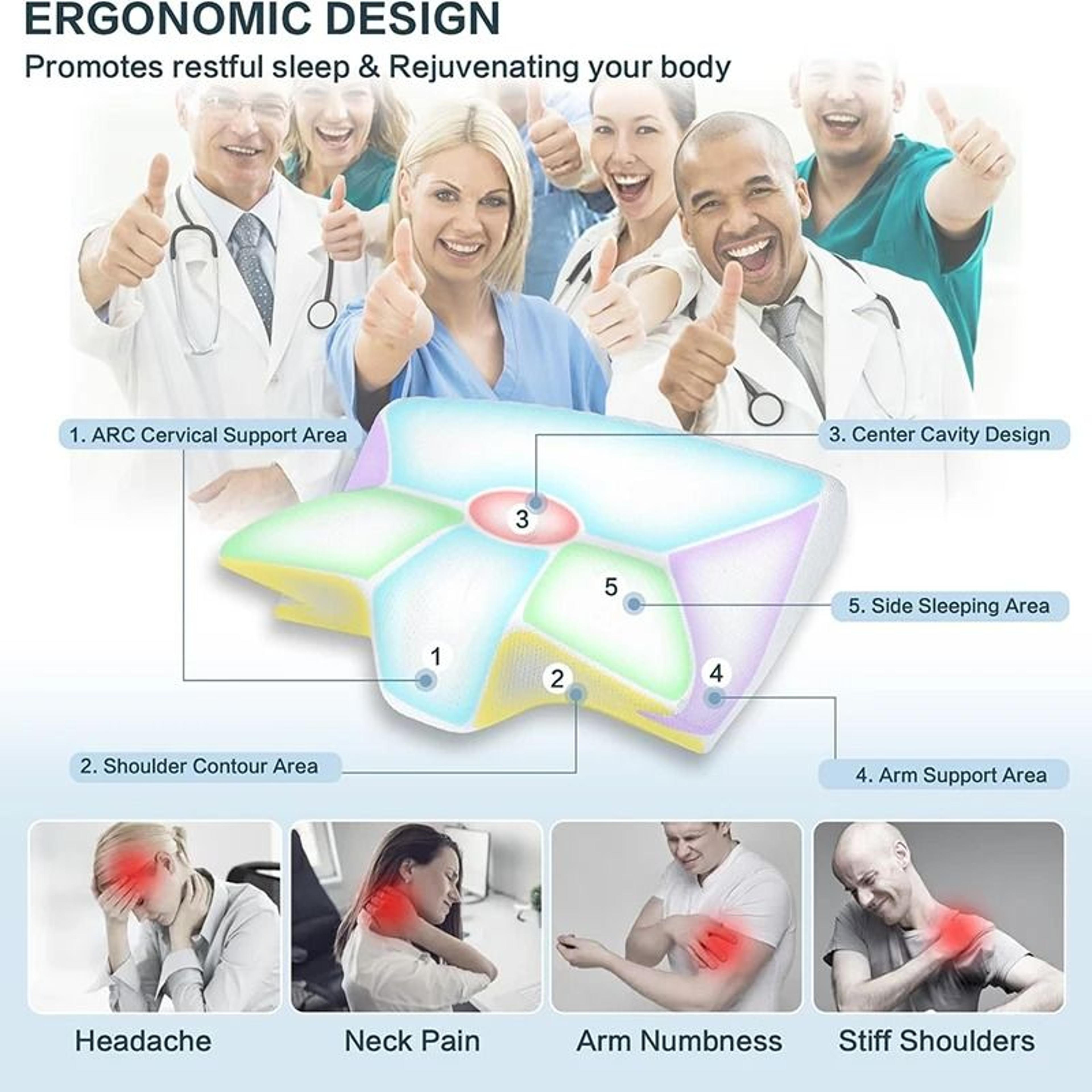 Memory Foam Cervical Pillow With Ergonomic Contour For Neck Pain Relief 3