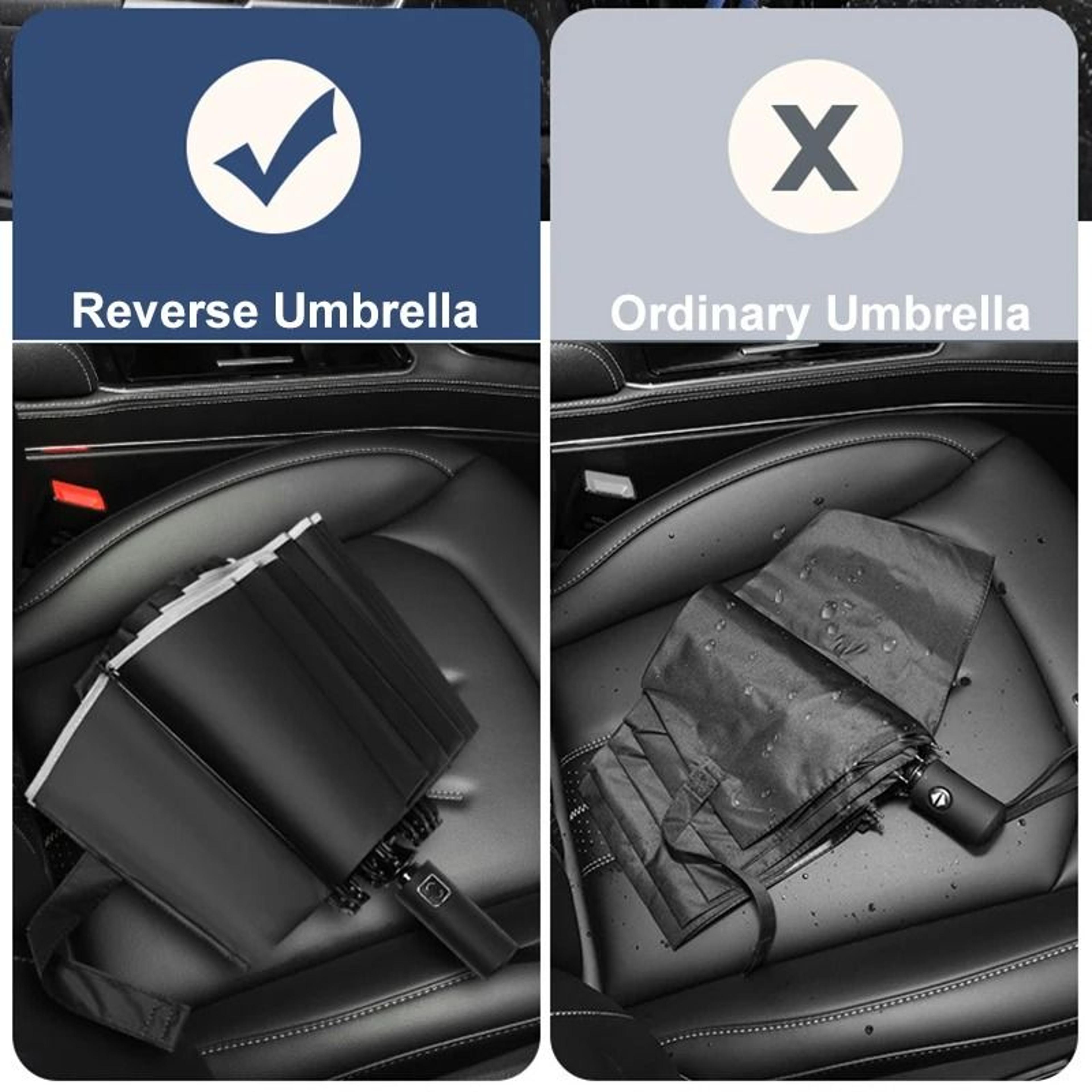 Automatic Reverse Folding Umbrella With Windproof And UV Protection 3