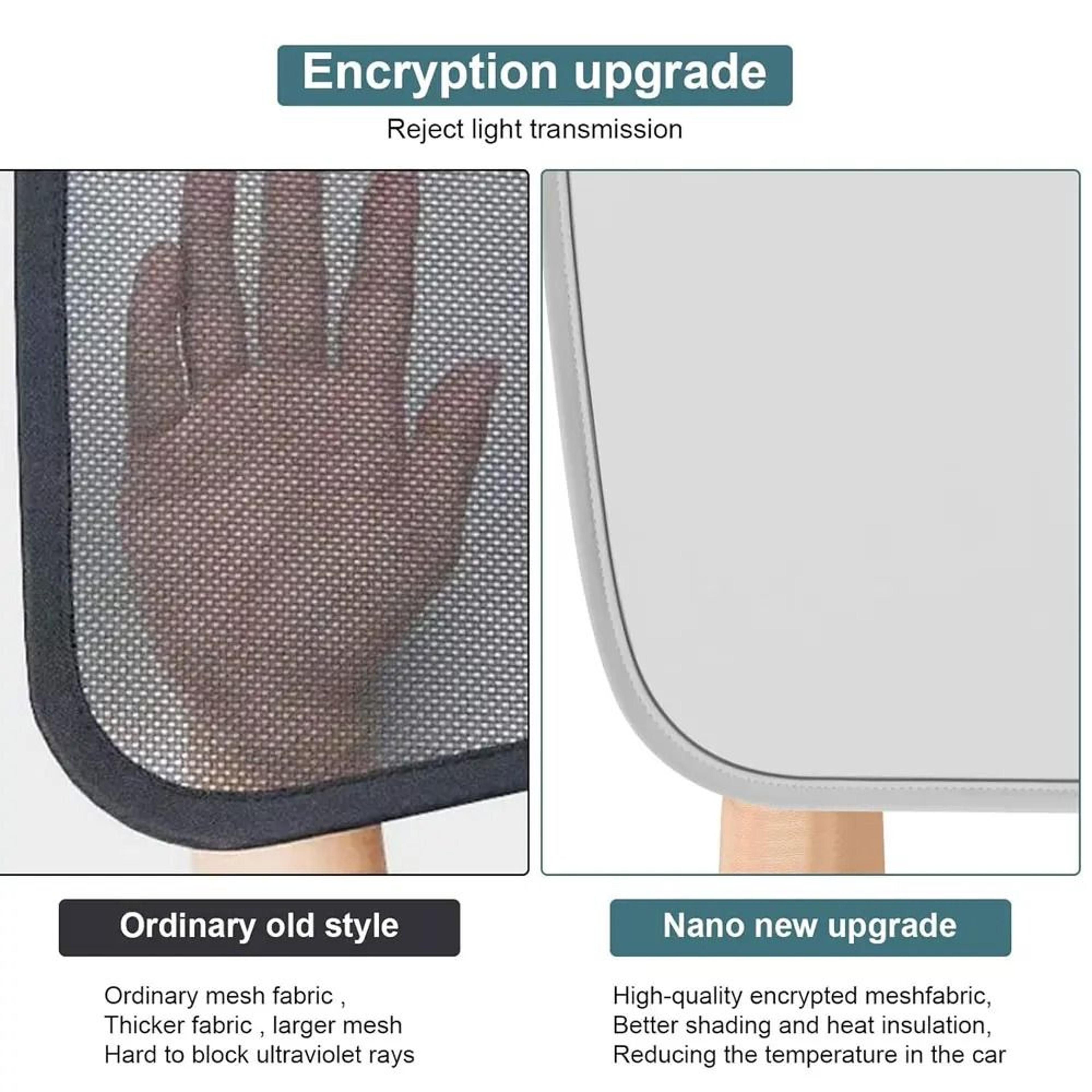 Tesla Model 3 And Model Y Sunroof Sunshade With UV Protection And Heat Insulation 4