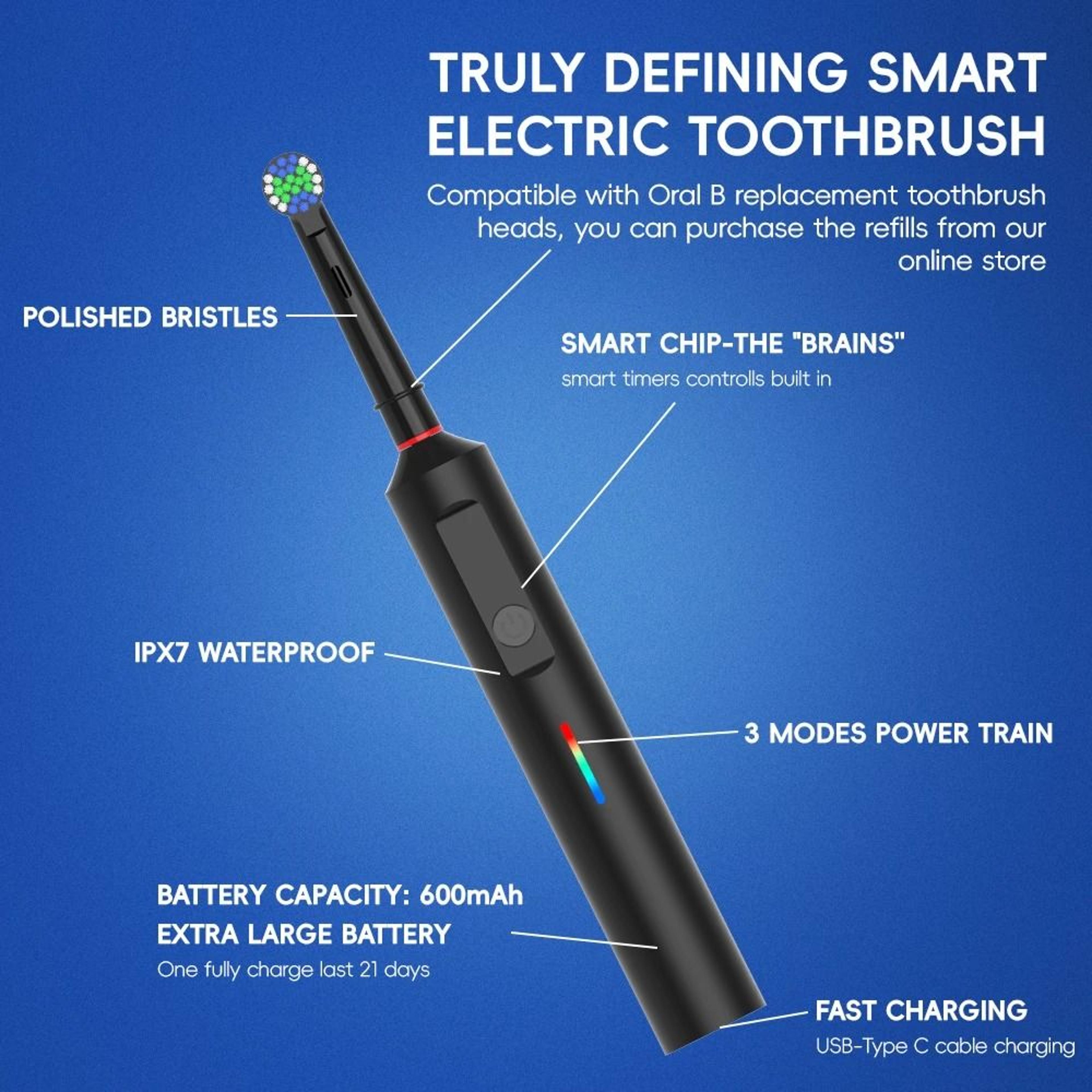 Intelligent Rotating Electric Toothbrush Rechargeable Rotary Toothbrush With Oral B Compatible Head 1