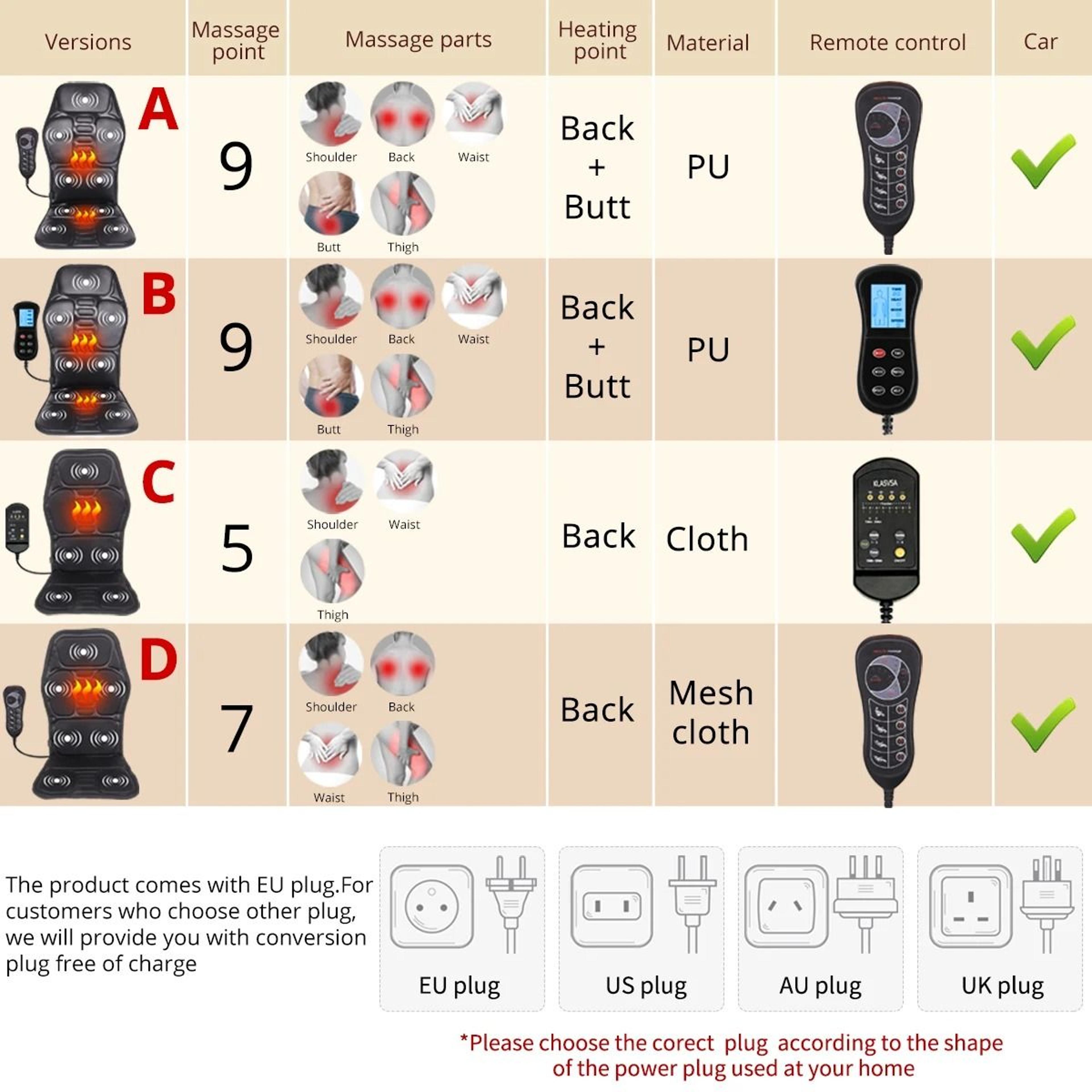 Electric Massage Chair Cushion With Heat And Vibration For Car Or Home 6