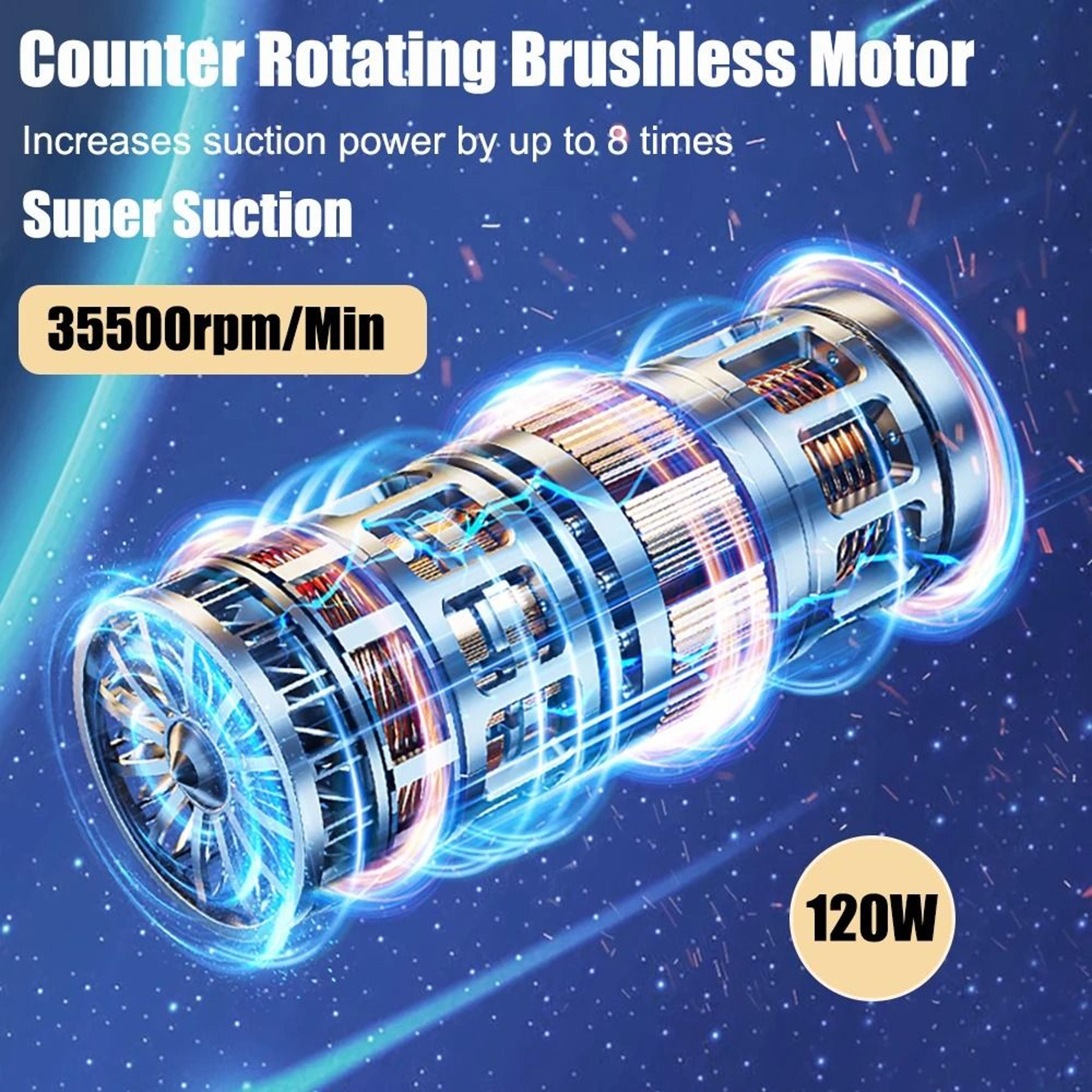 Car Vacuum Cleaner 95000PA Strong Suction Handheld Wireless 2 In 1 Vacuum And Blower For Car And Ho 2