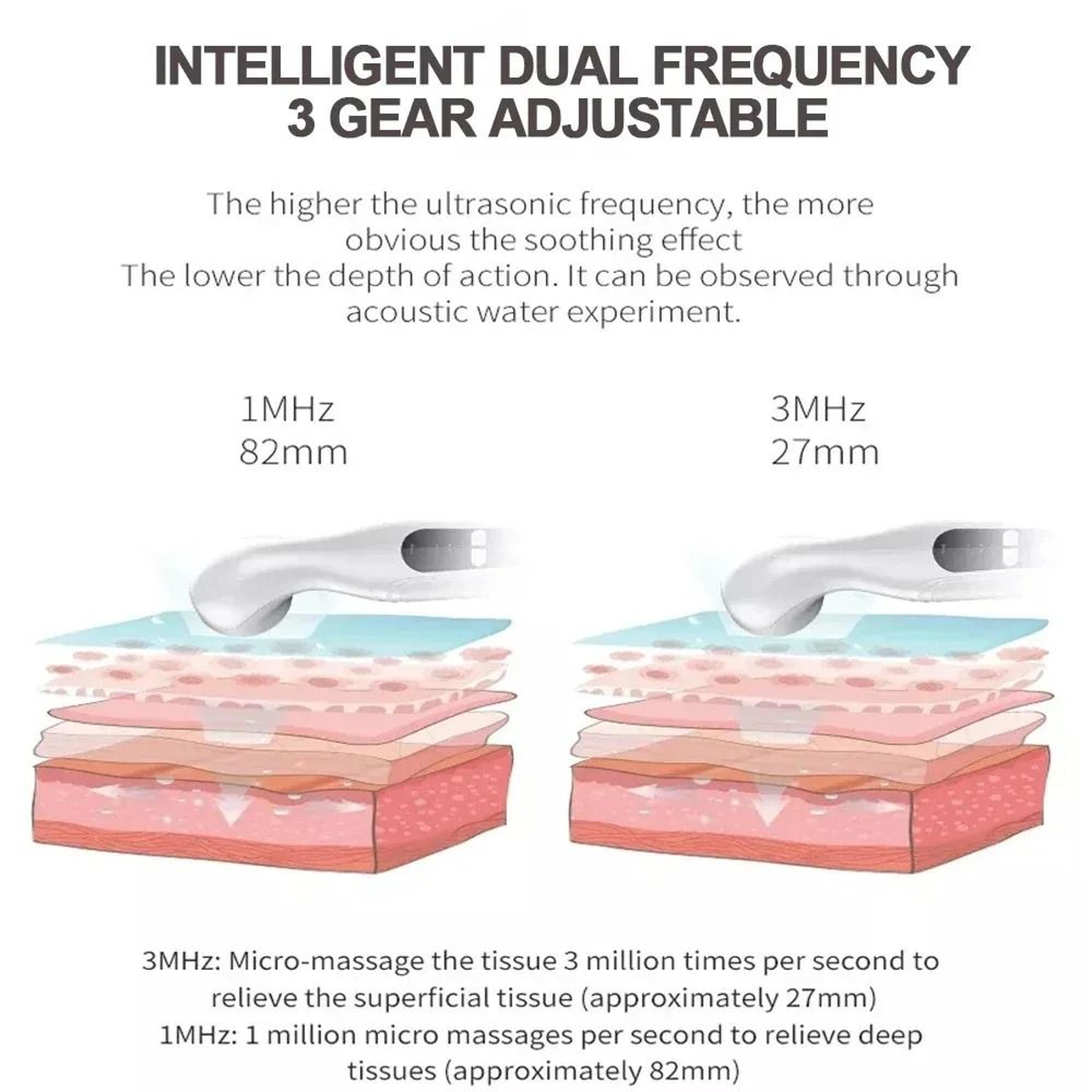 Ultrasound Physiotherapy Device For Arthritis And Muscle Pain Relief With Massage Therapy 6