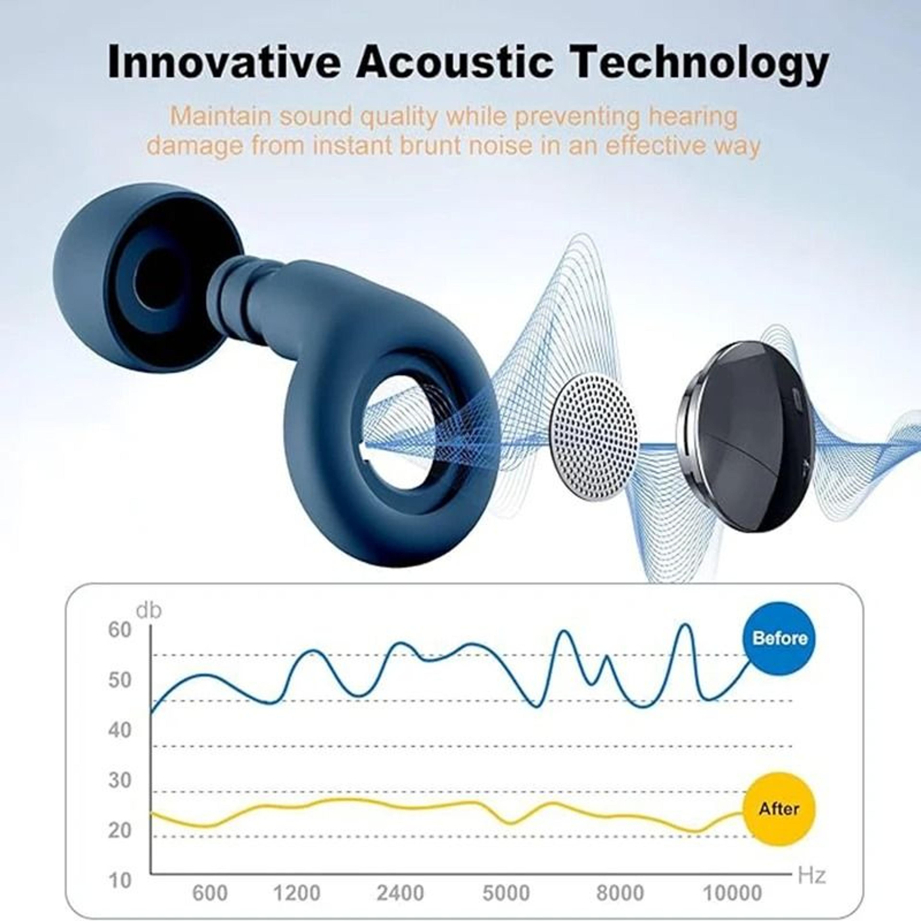 Silicone Ear Plugs For Sleeping Noise Reduction Waterproof Reusable Earplugs With Case 4