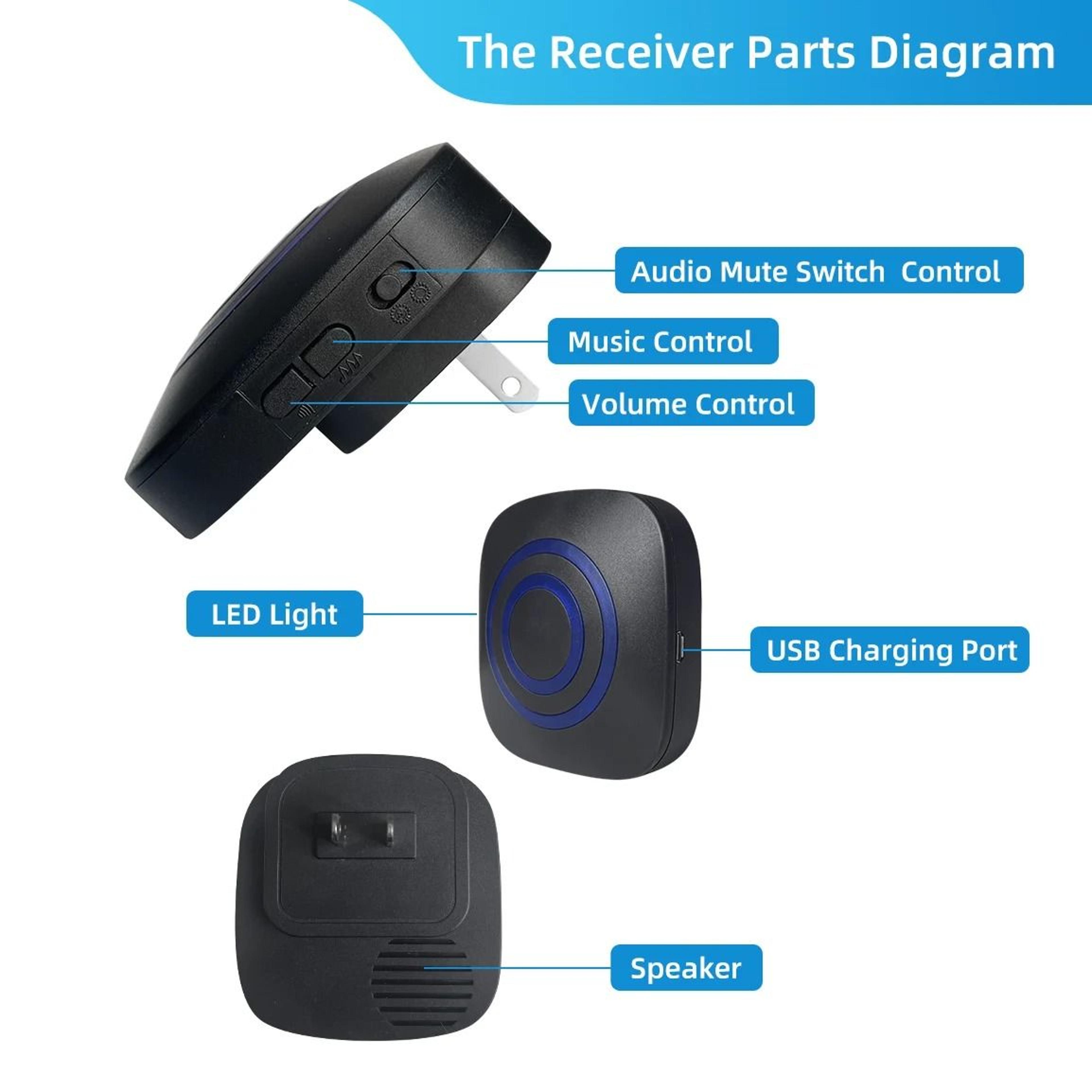 Wireless Doorbell Motion Sensor Alarm Waterproof Infrared Welcome Chime For Home And Shop 4