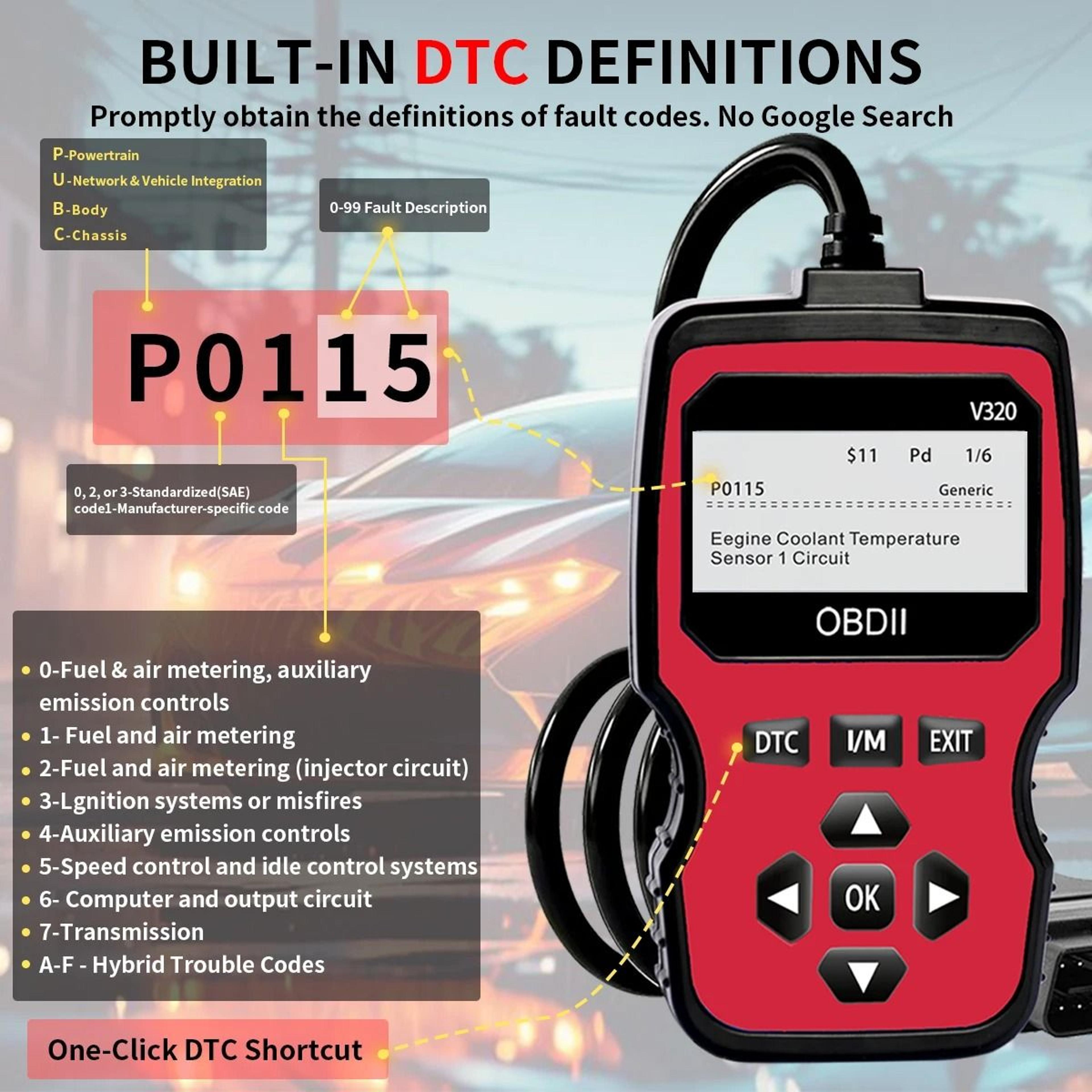 Obd2 Car Diagnostic Scanner Tool With RealTime Data Flow And Battery Test 5