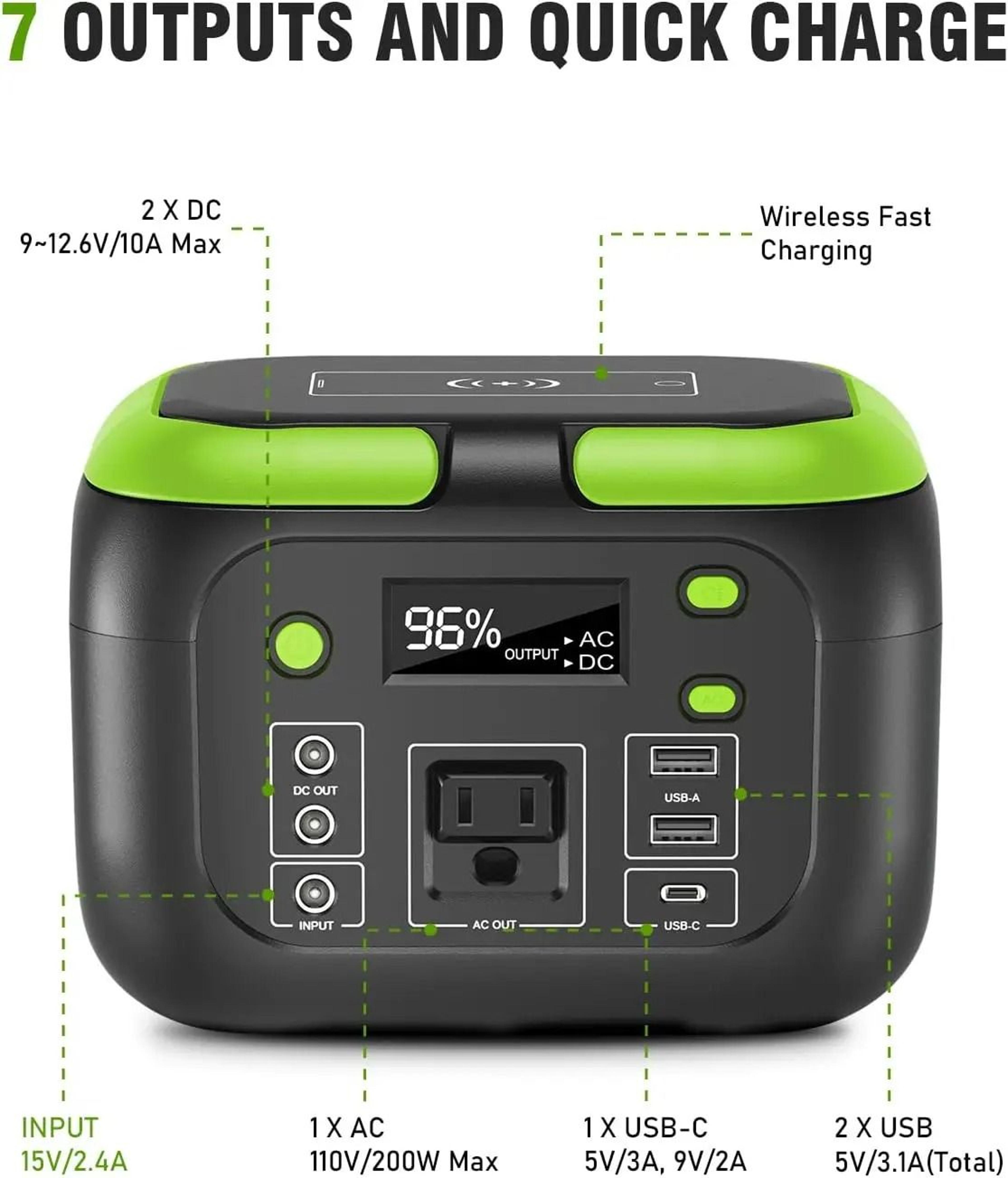 Portable Power Station With AC Outlets And Solar Charging For Camping Travel And Home Backup 120W   7