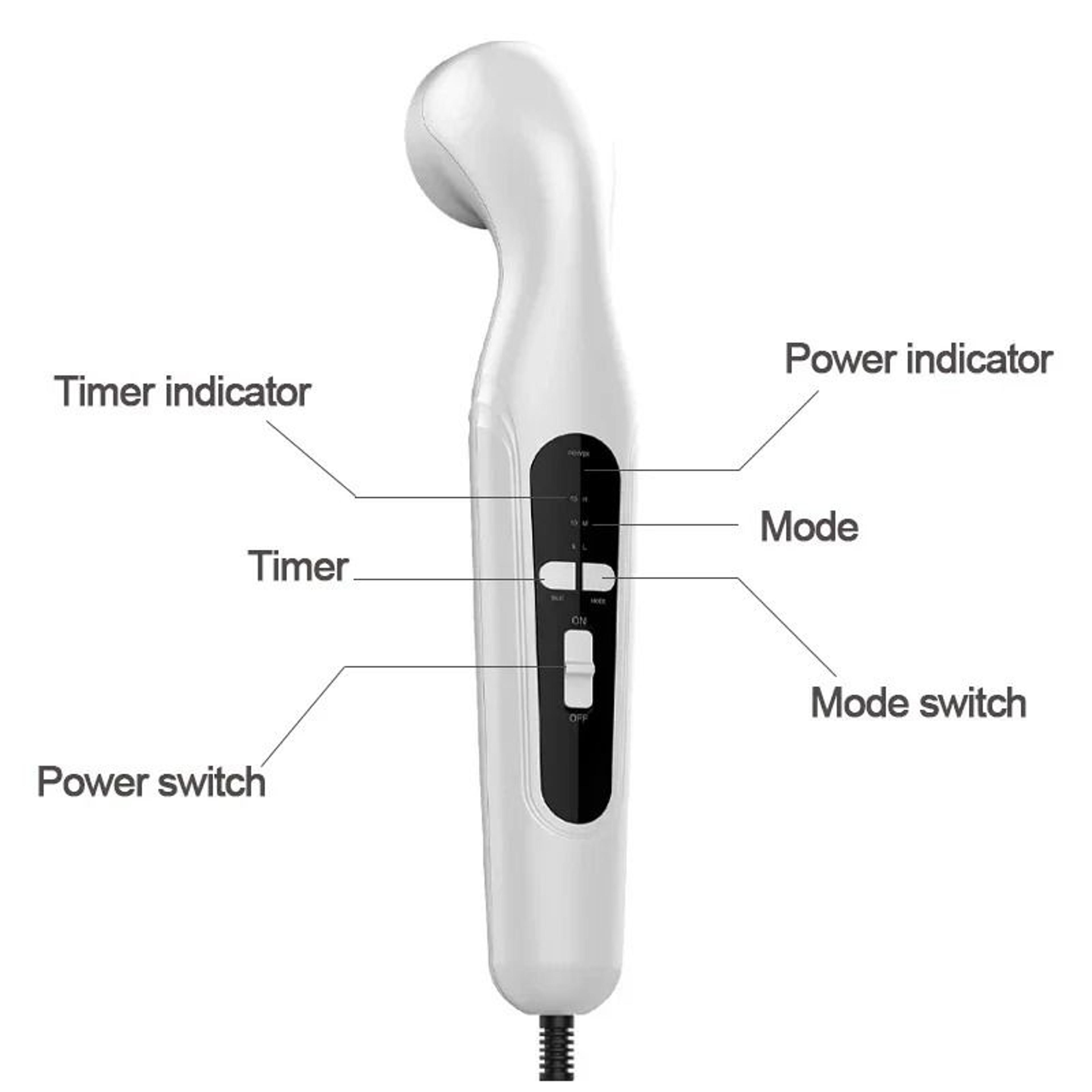 Ultrasound Physiotherapy Device For Pain Relief Muscle Recovery 5