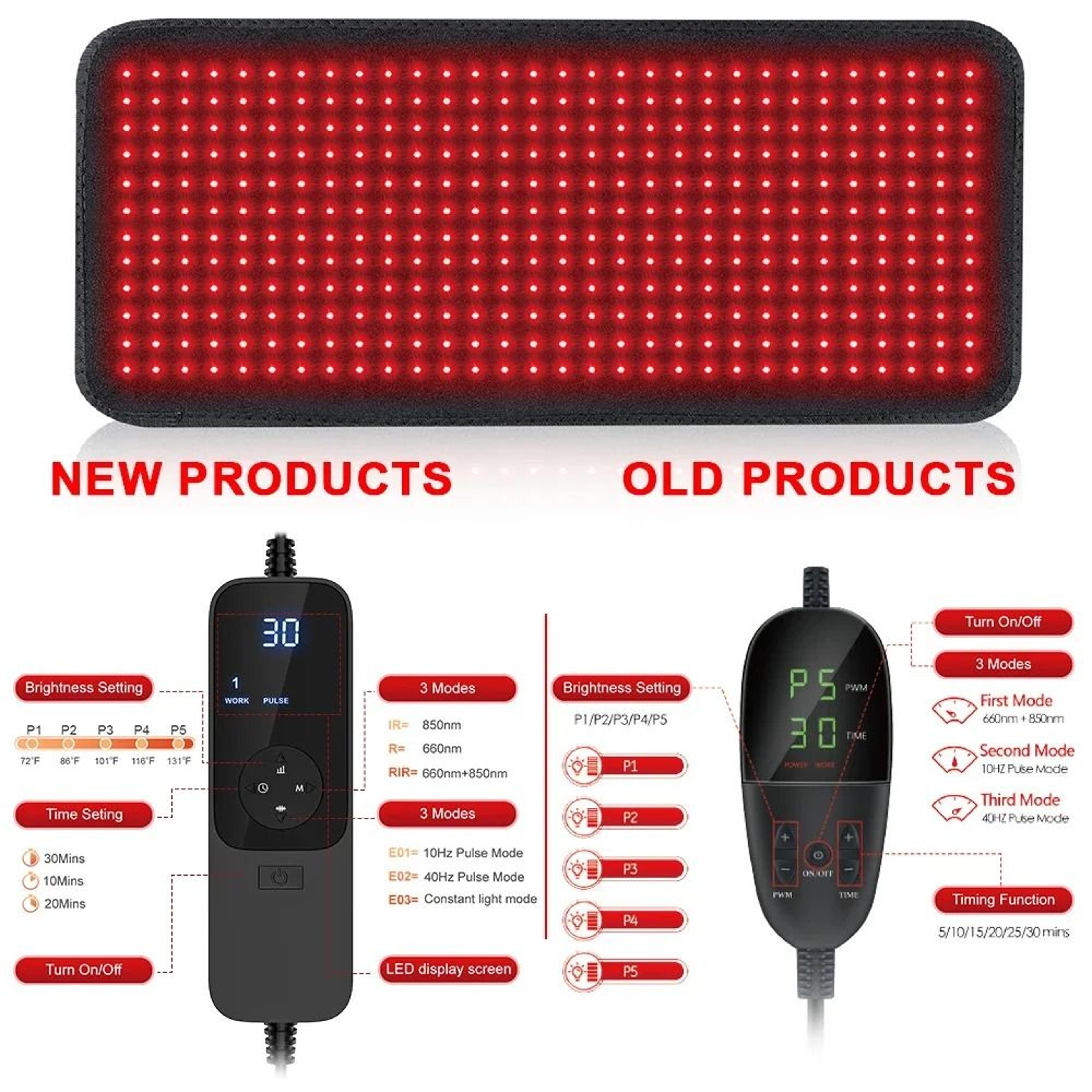 Red Light Therapy Heating Pad Infrared Pain Relief Device For Back Shoulder And Waist 5