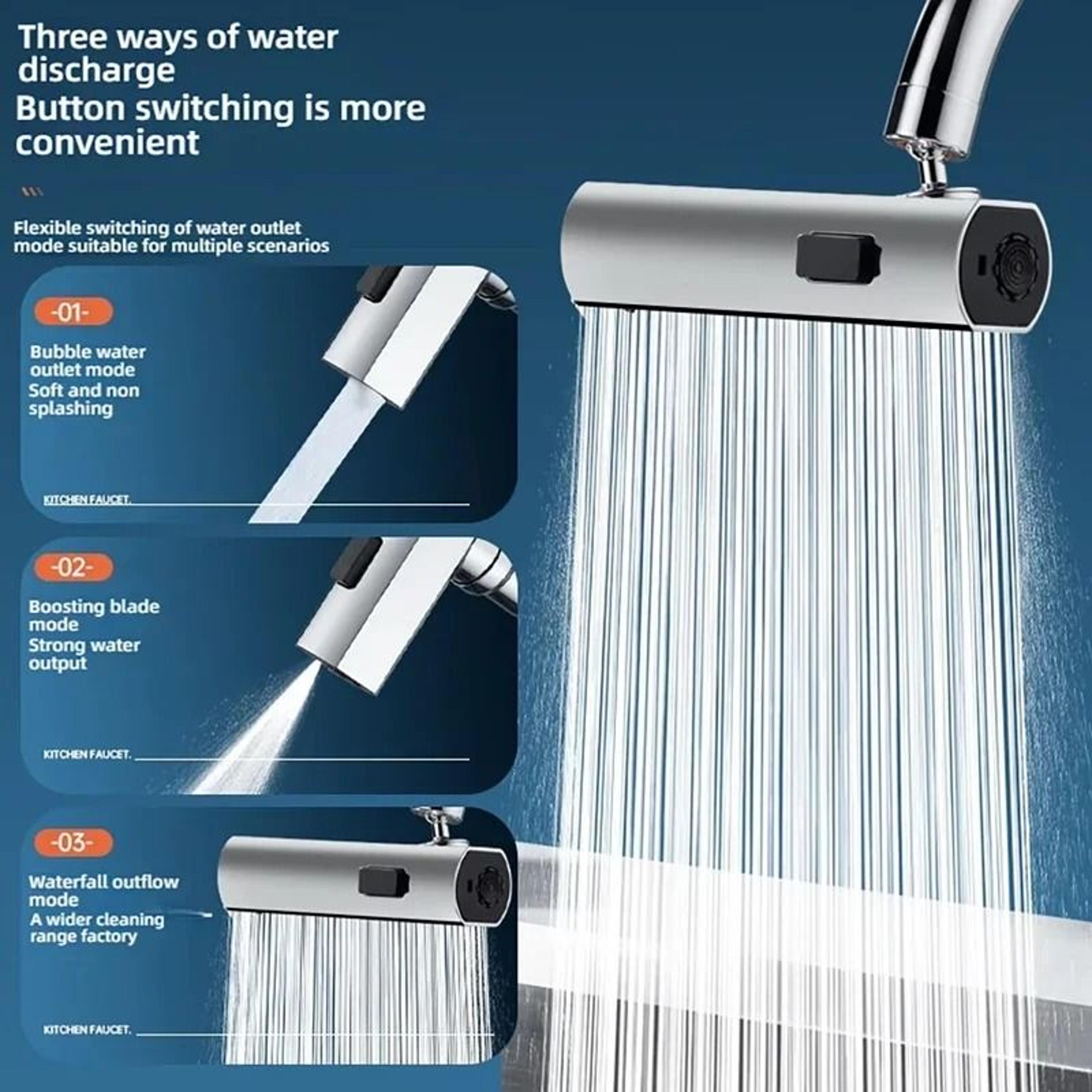 3Mode Rotating Kitchen Faucet Nozzle With High Pressure And SplashProof Design 7