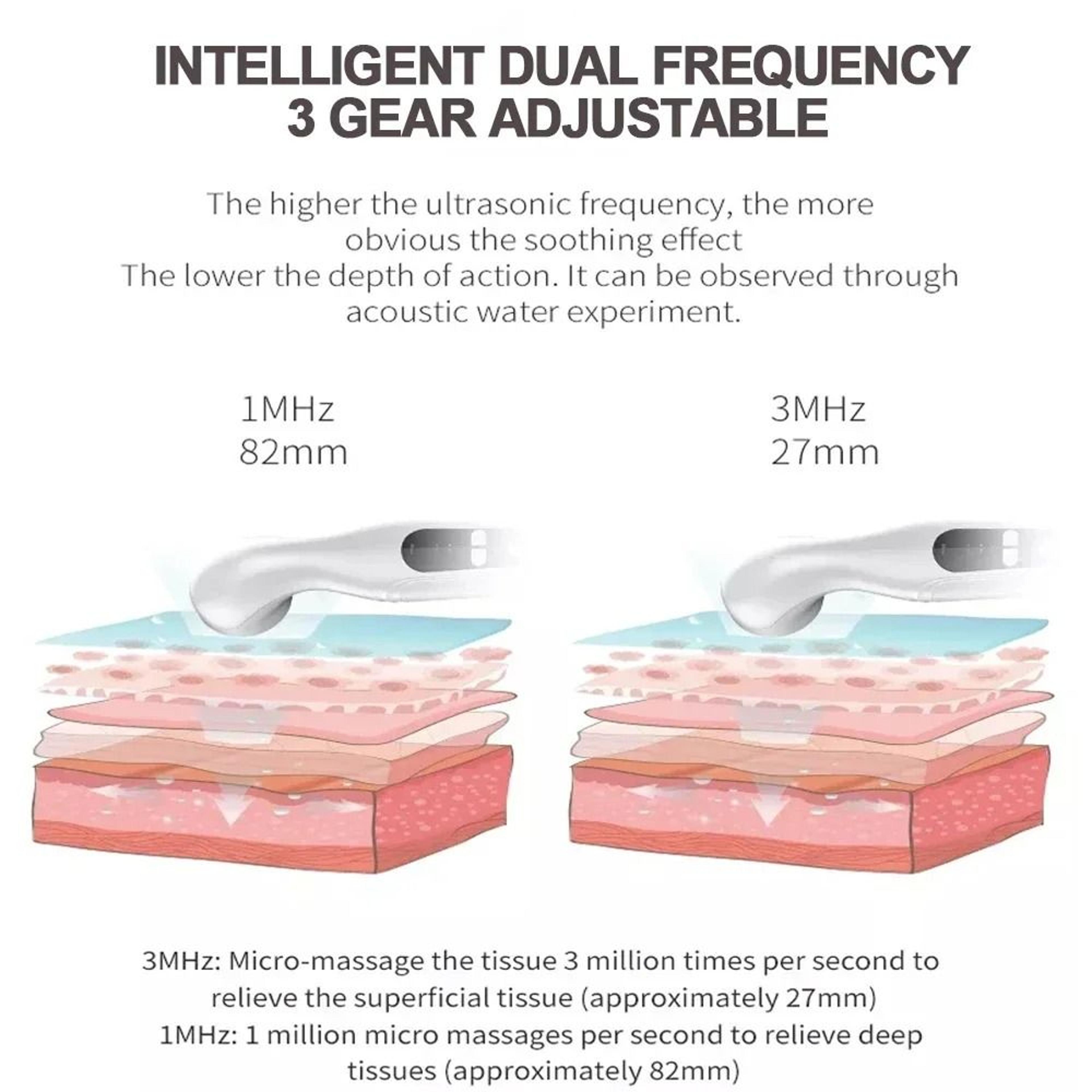 Ultrasound Physiotherapy Device For Arthritis And Muscle Pain Relief 6