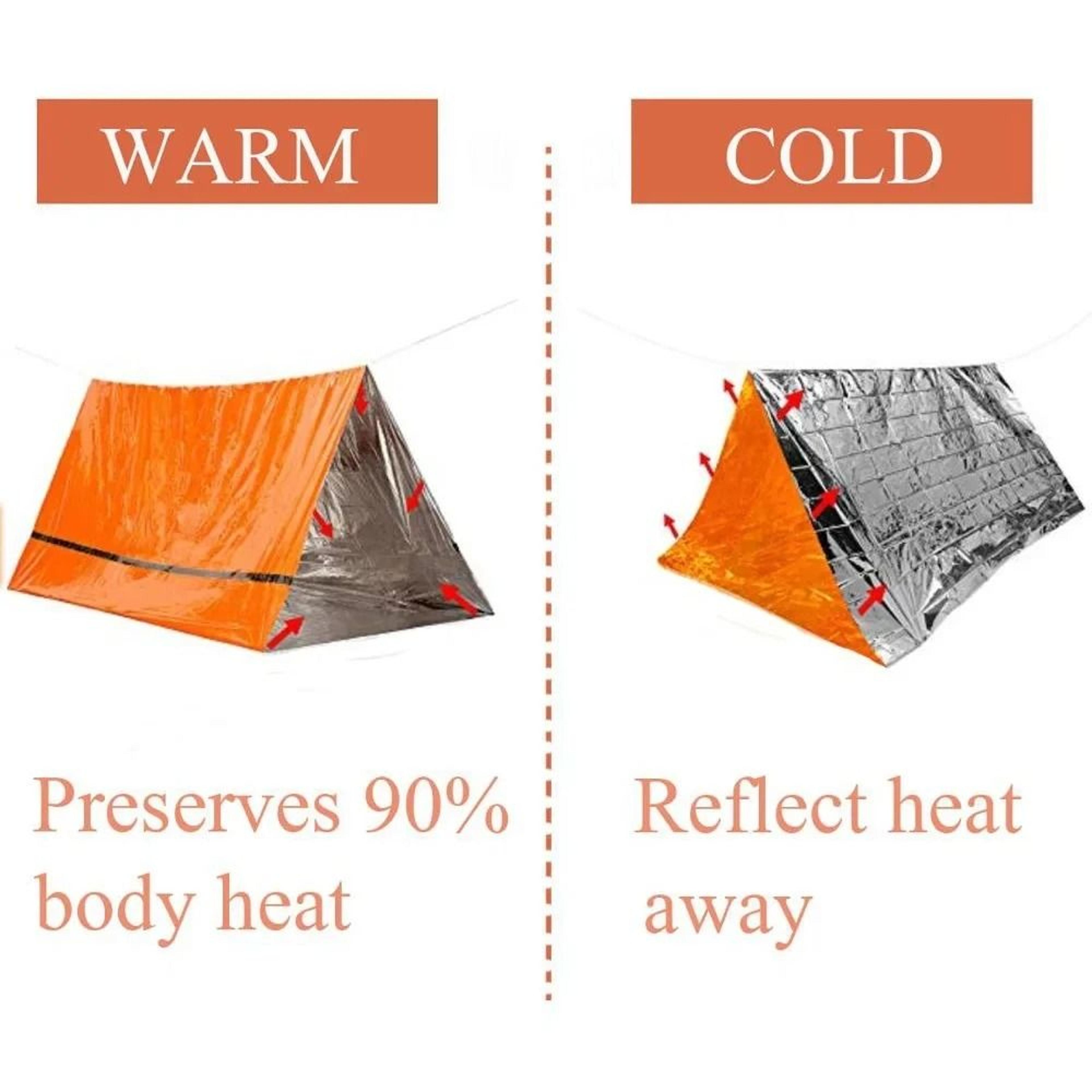 2Person Emergency Survival Tent  Waterproof Mylar Tube Shelter With Thermal Blanket For Outdoor Cam 4