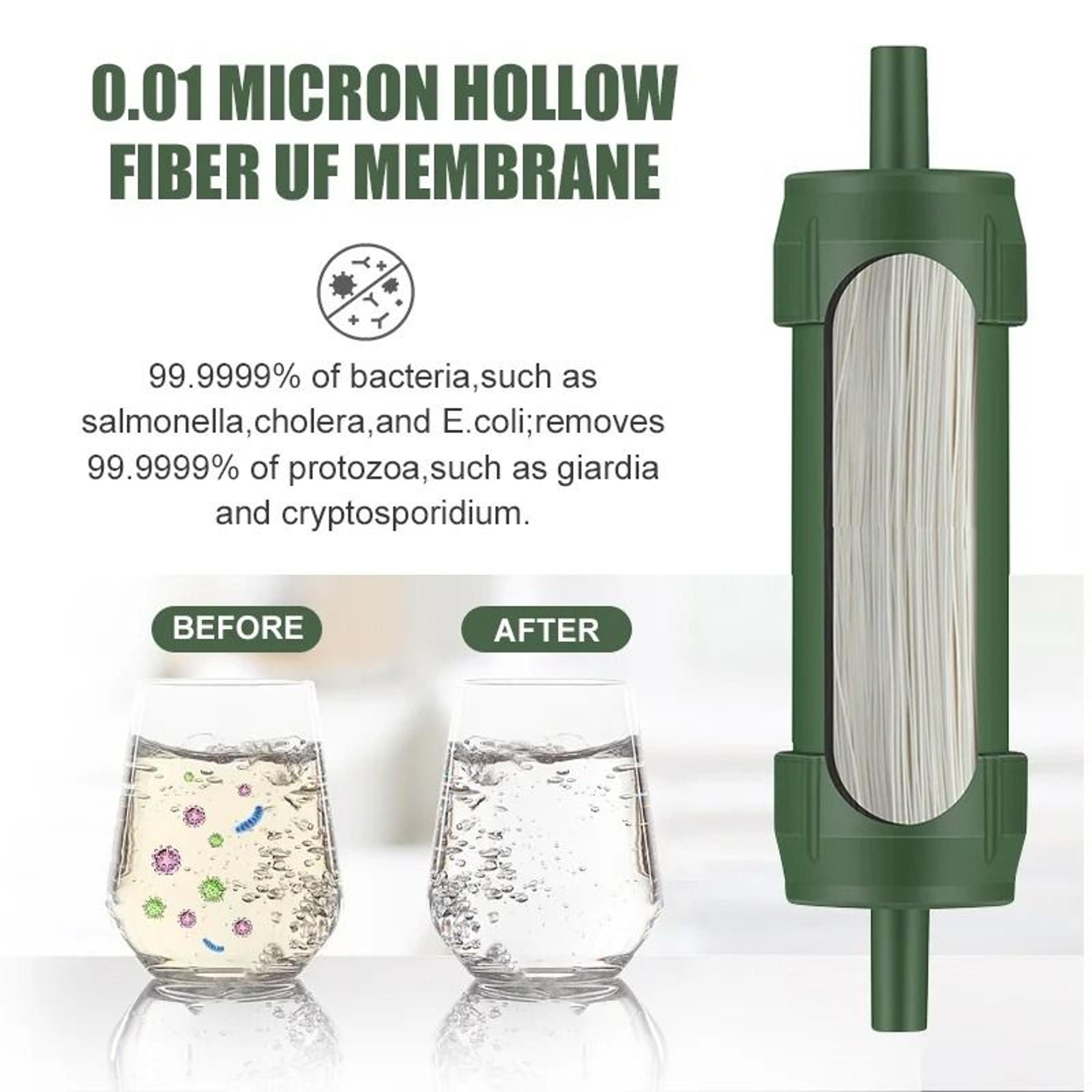 Portable Outdoor Mini Water Filter Straw For Survival And Emergency Purification 2