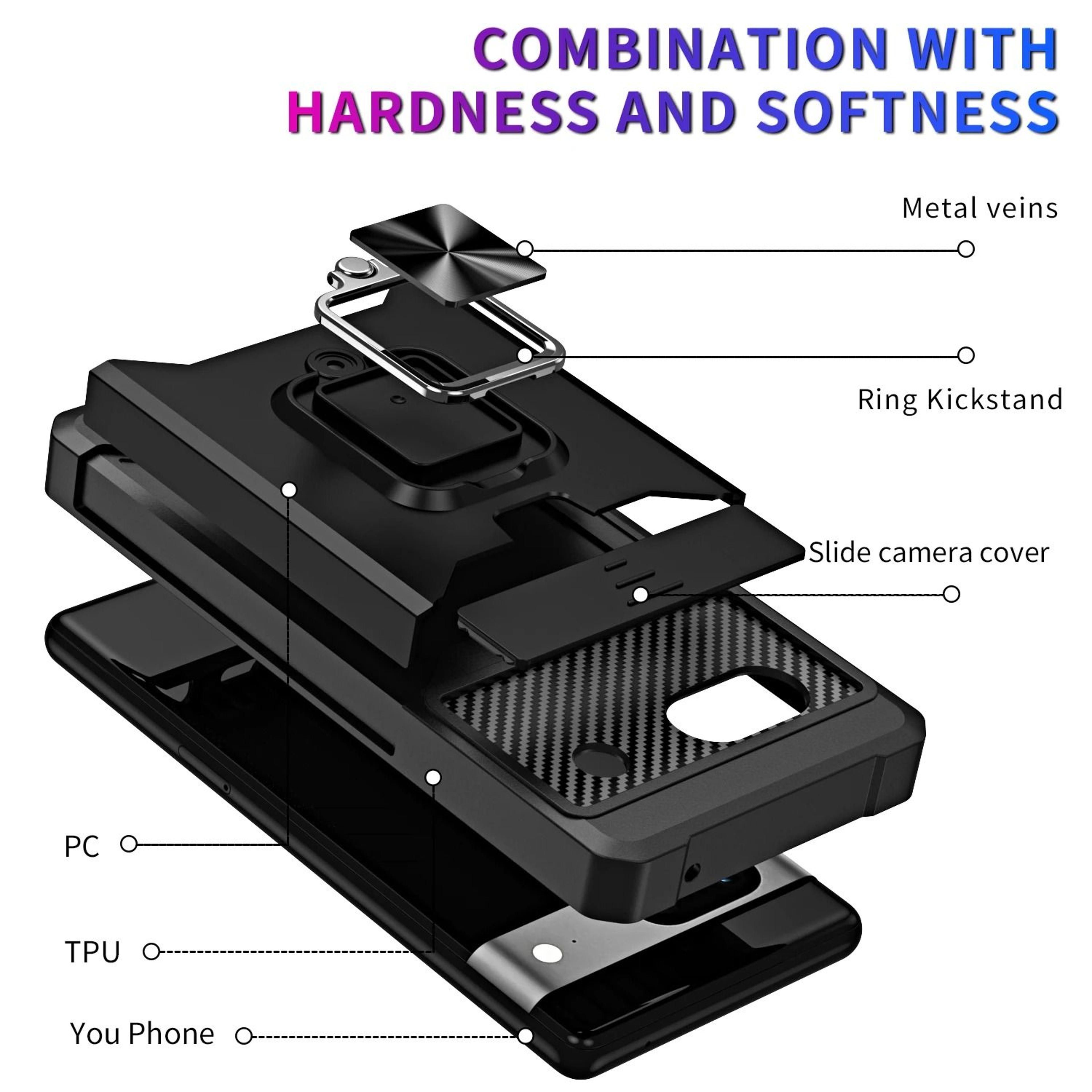 Wallet Phone Case With Card Slot And Kickstand For Google Pixel 5