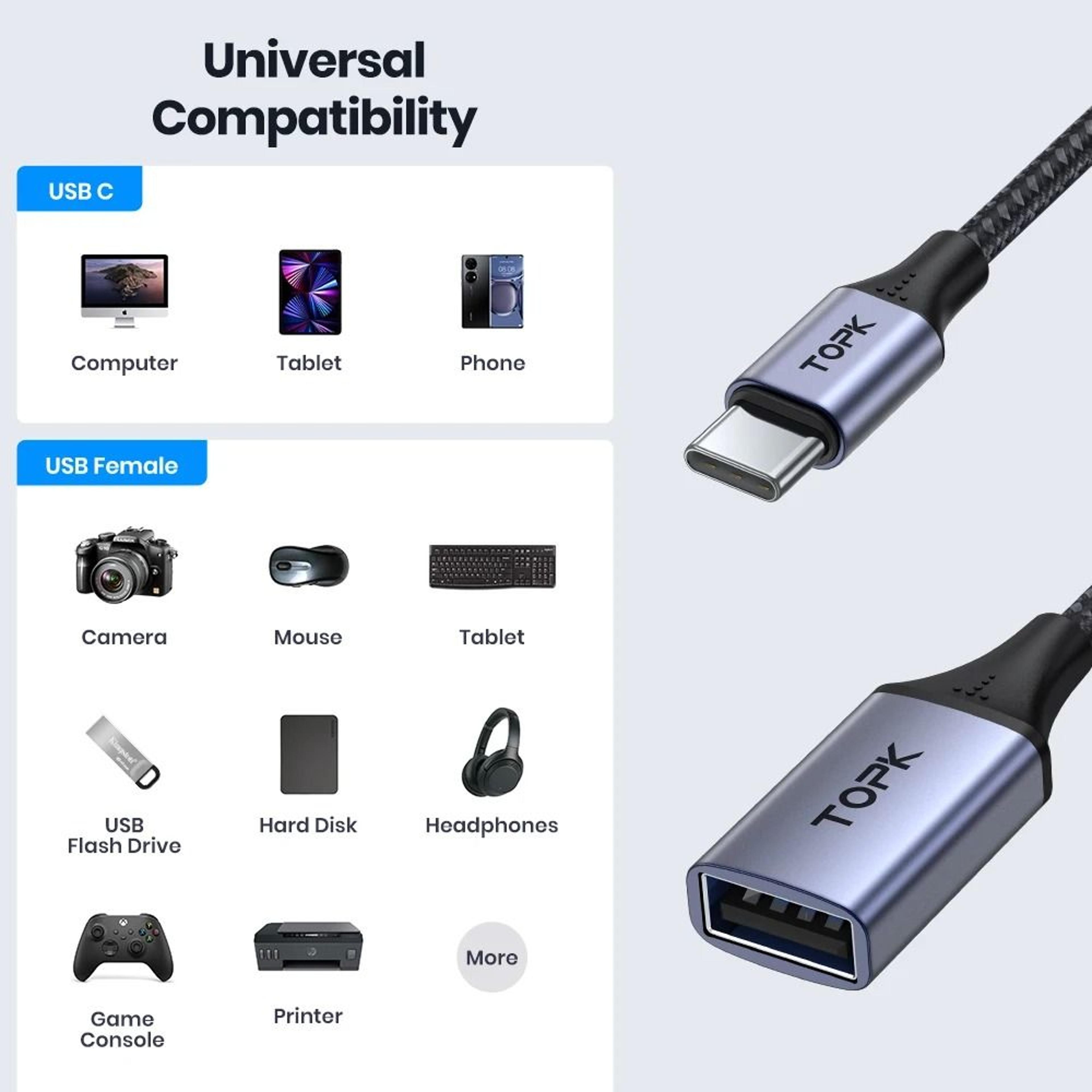 USB C To USB Adapter OTG Cable Type C Male To USB 30 Female Converter 4