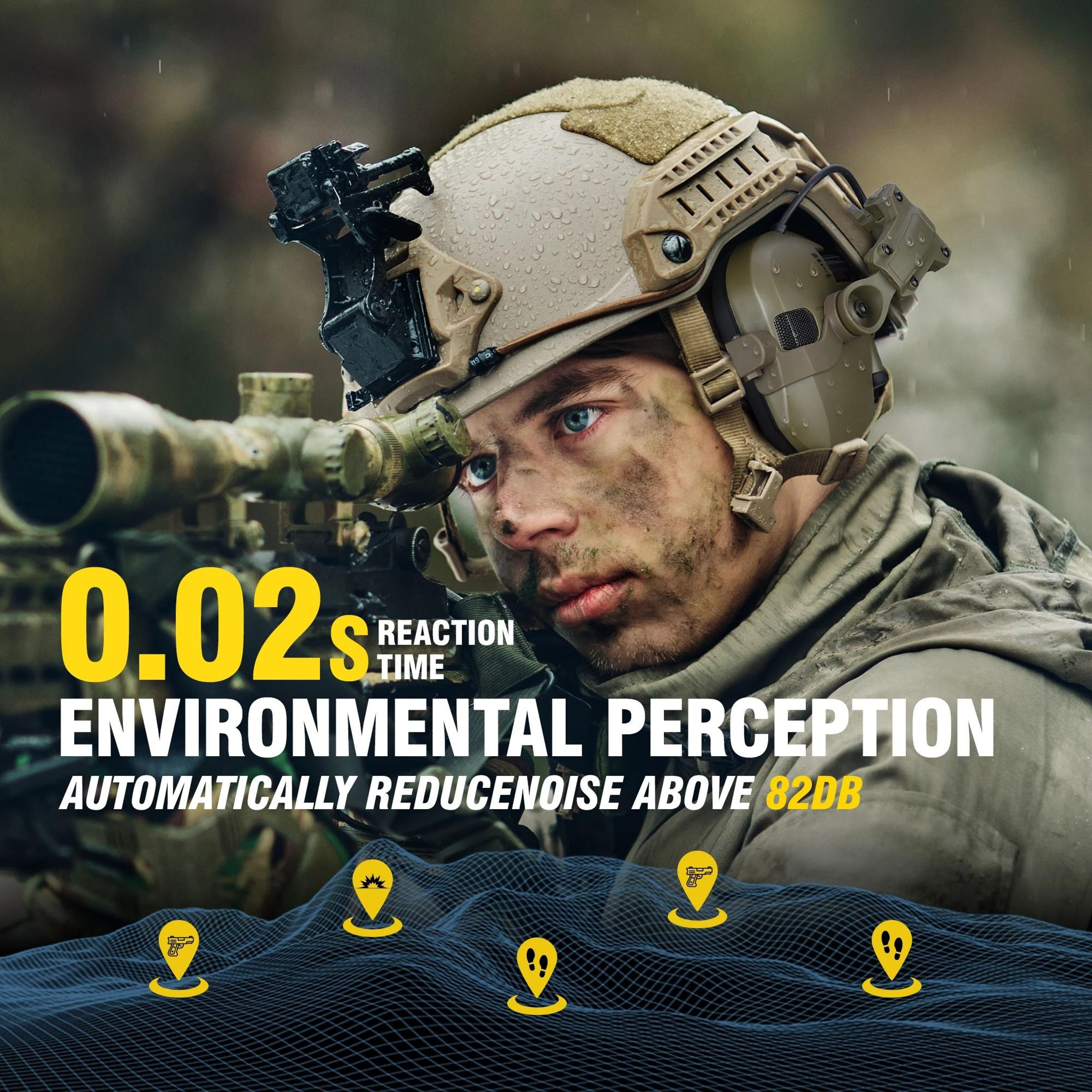 Active Helmet Mounted Earmuffs  Electronic Hearing Protection For Shooting And Hunting 2