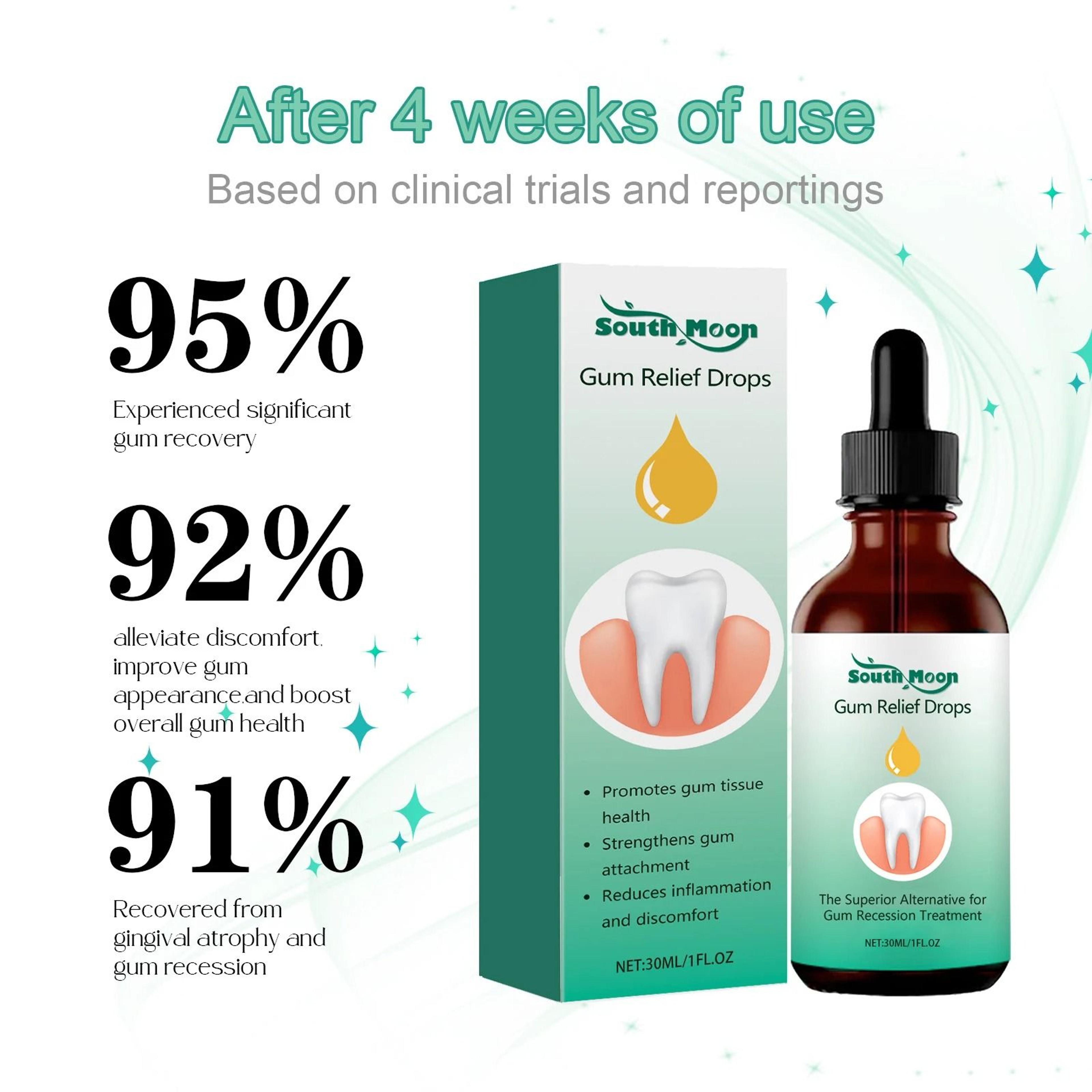 Gum Care Repair Drops For Daily Oral Hygiene 2