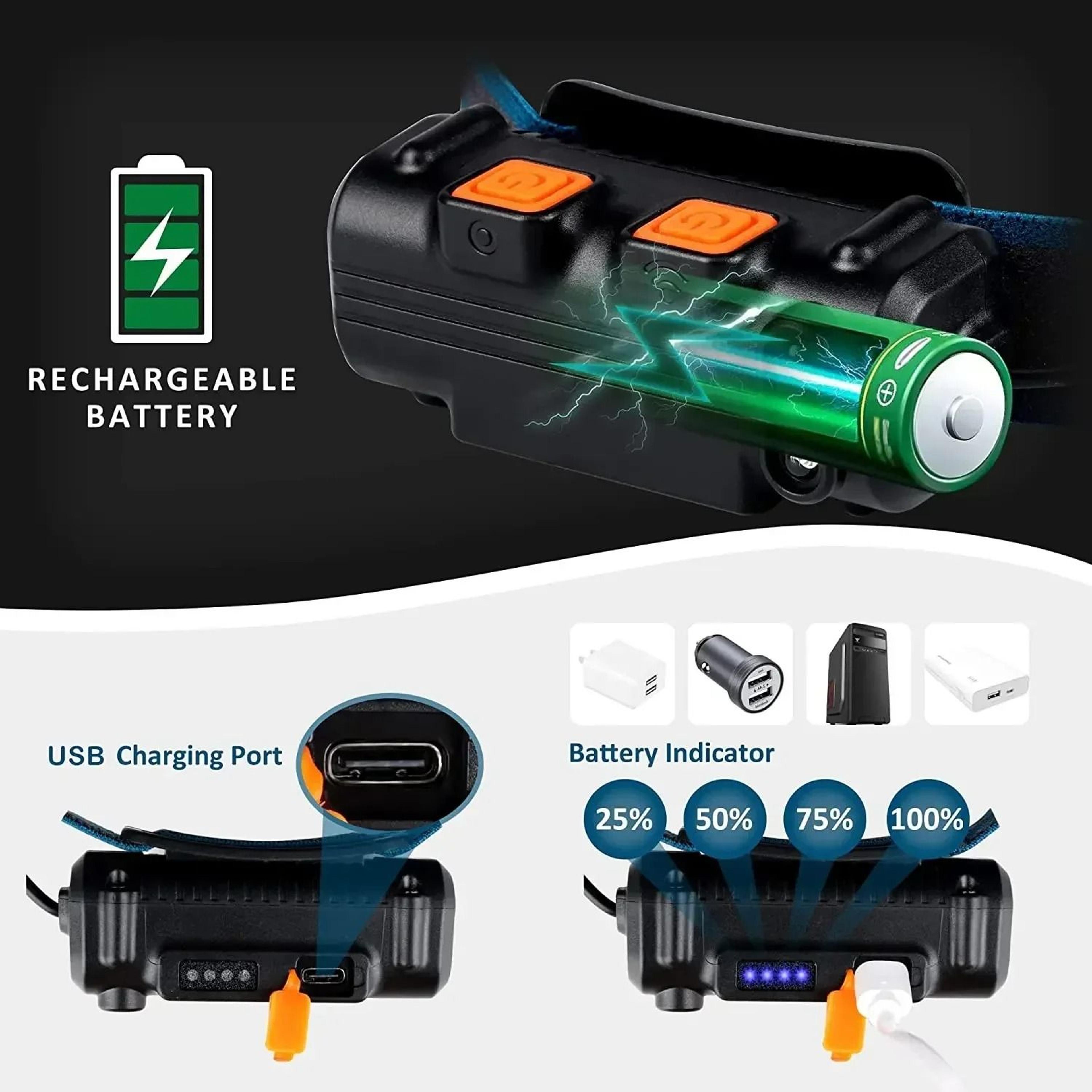 IR Sensor LED Headlamp With XPG And COB Floodlight 6