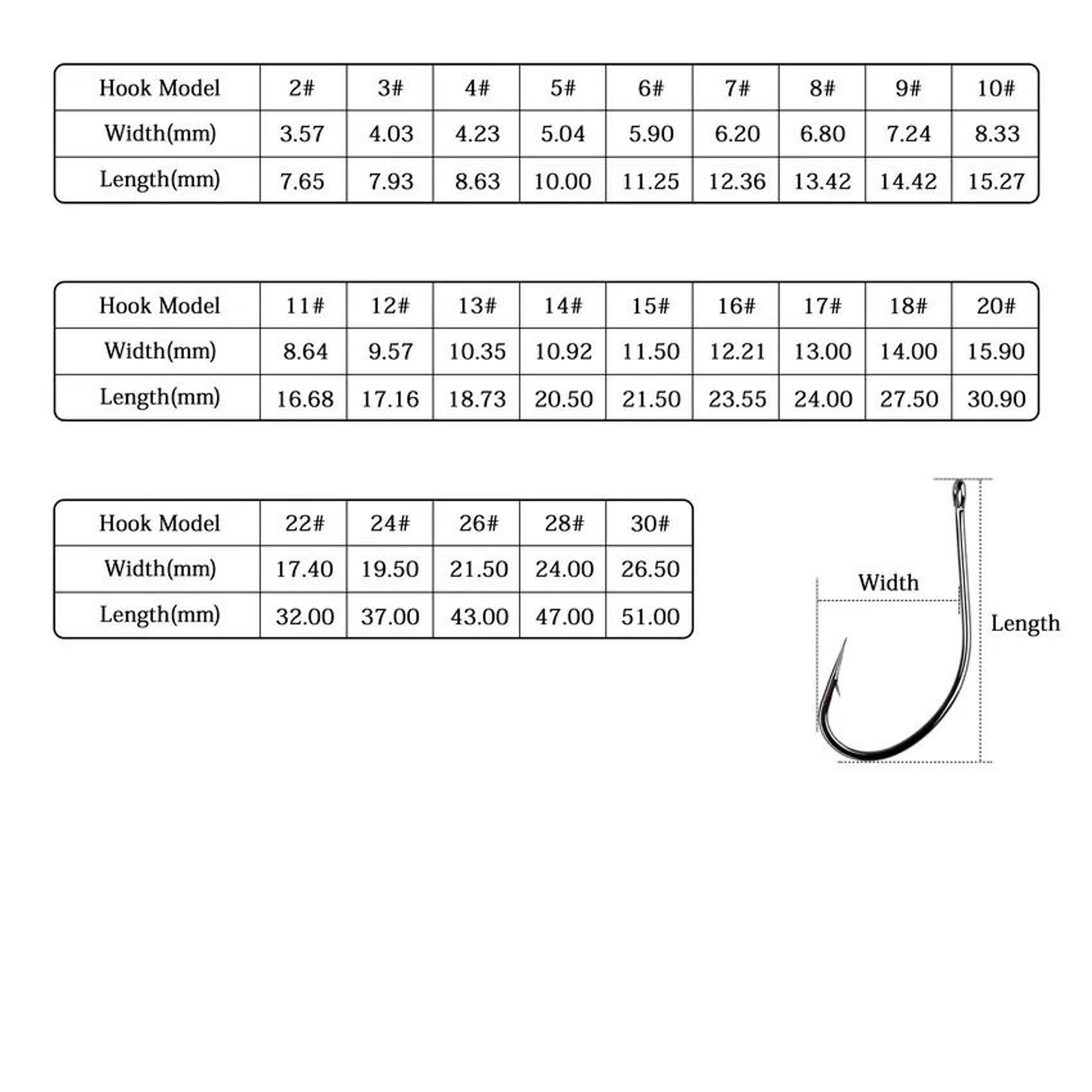 10 Piece Sea Big Fishing Hook Set High Carbon Steel Hooks With Black Nickel Finish For Saltwater An 1