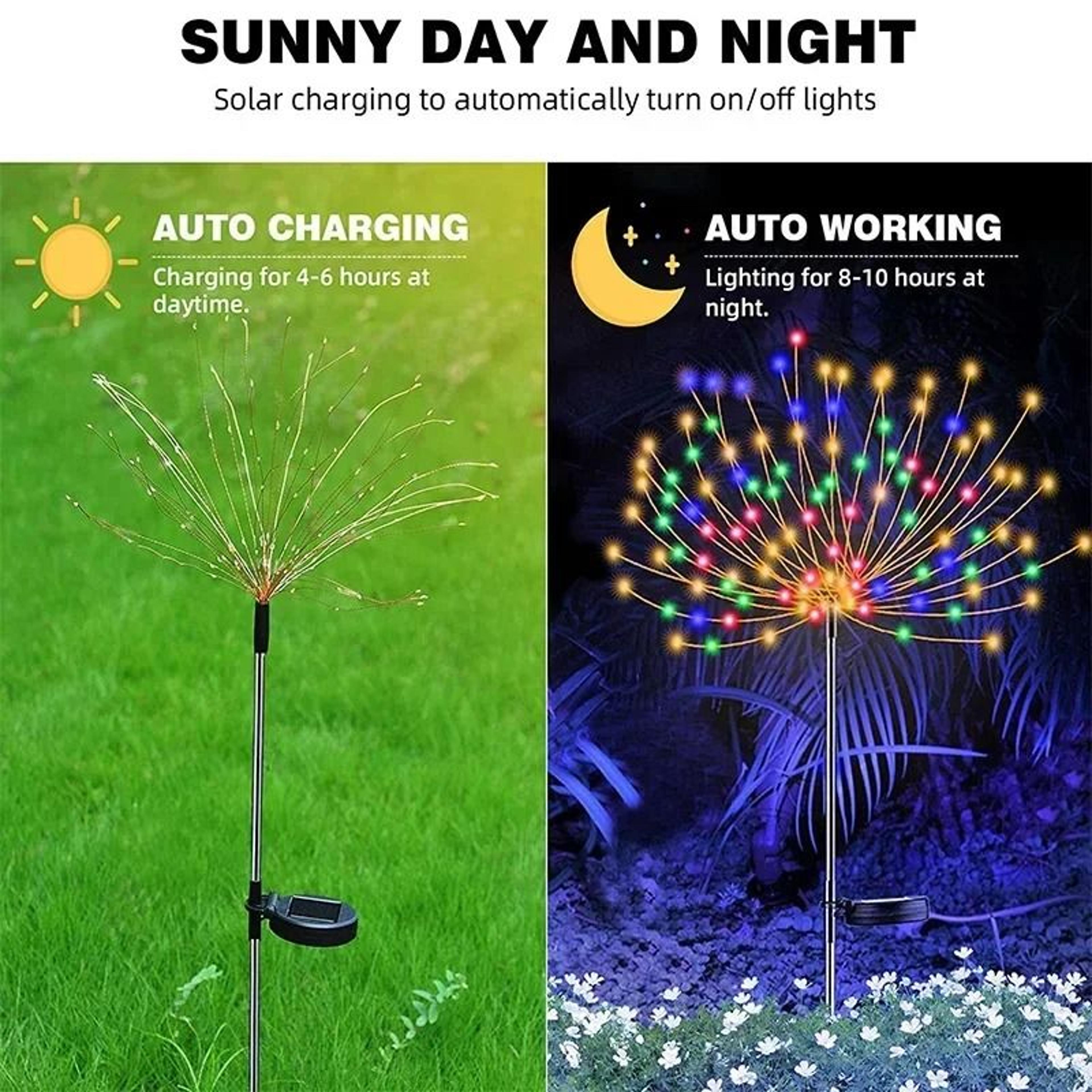 Solar LED Firework Fairy Light Outdoor Garden Decoration Yard 2