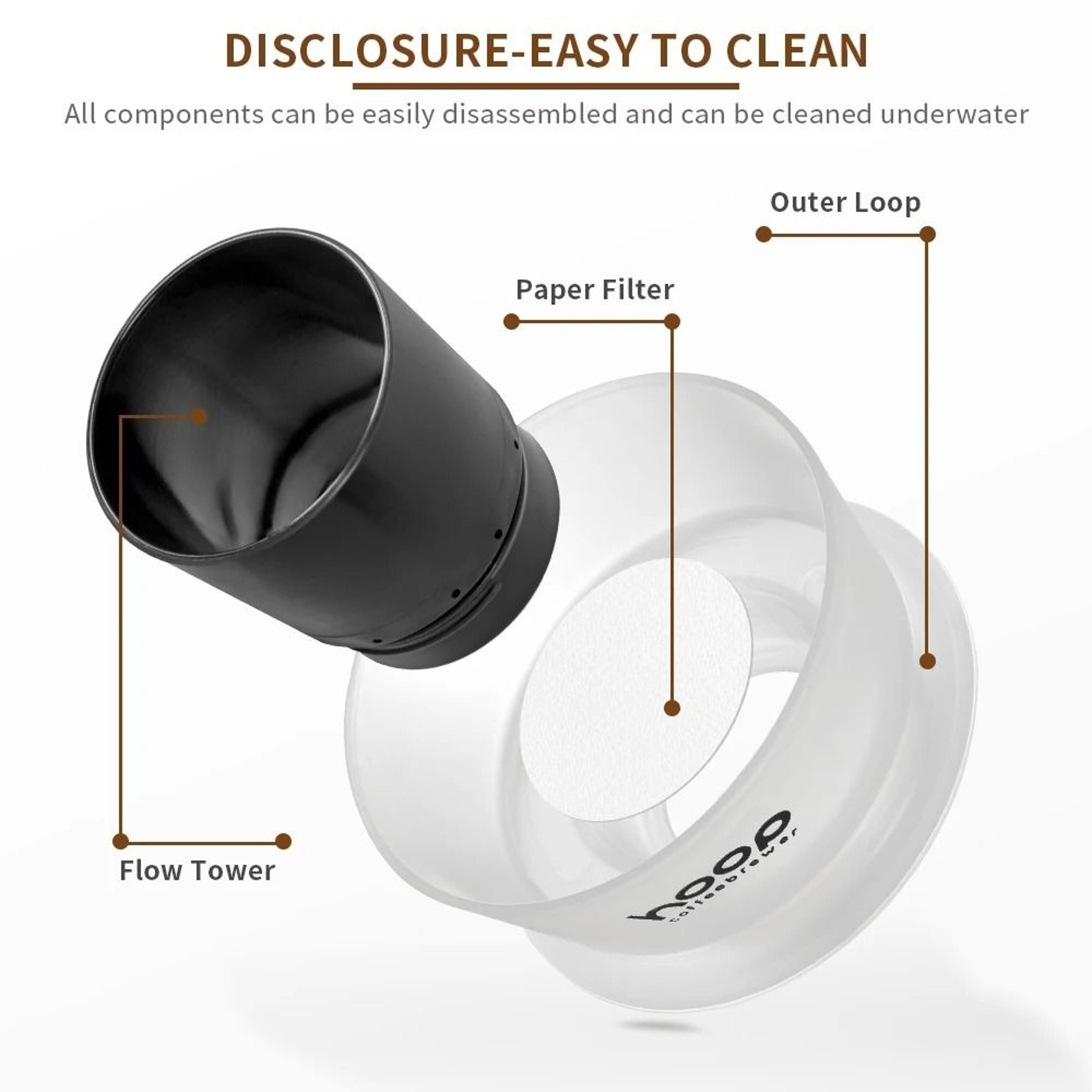 Coffee Brewer Cup  Detachable Espresso Filter With Replacement Papers 3