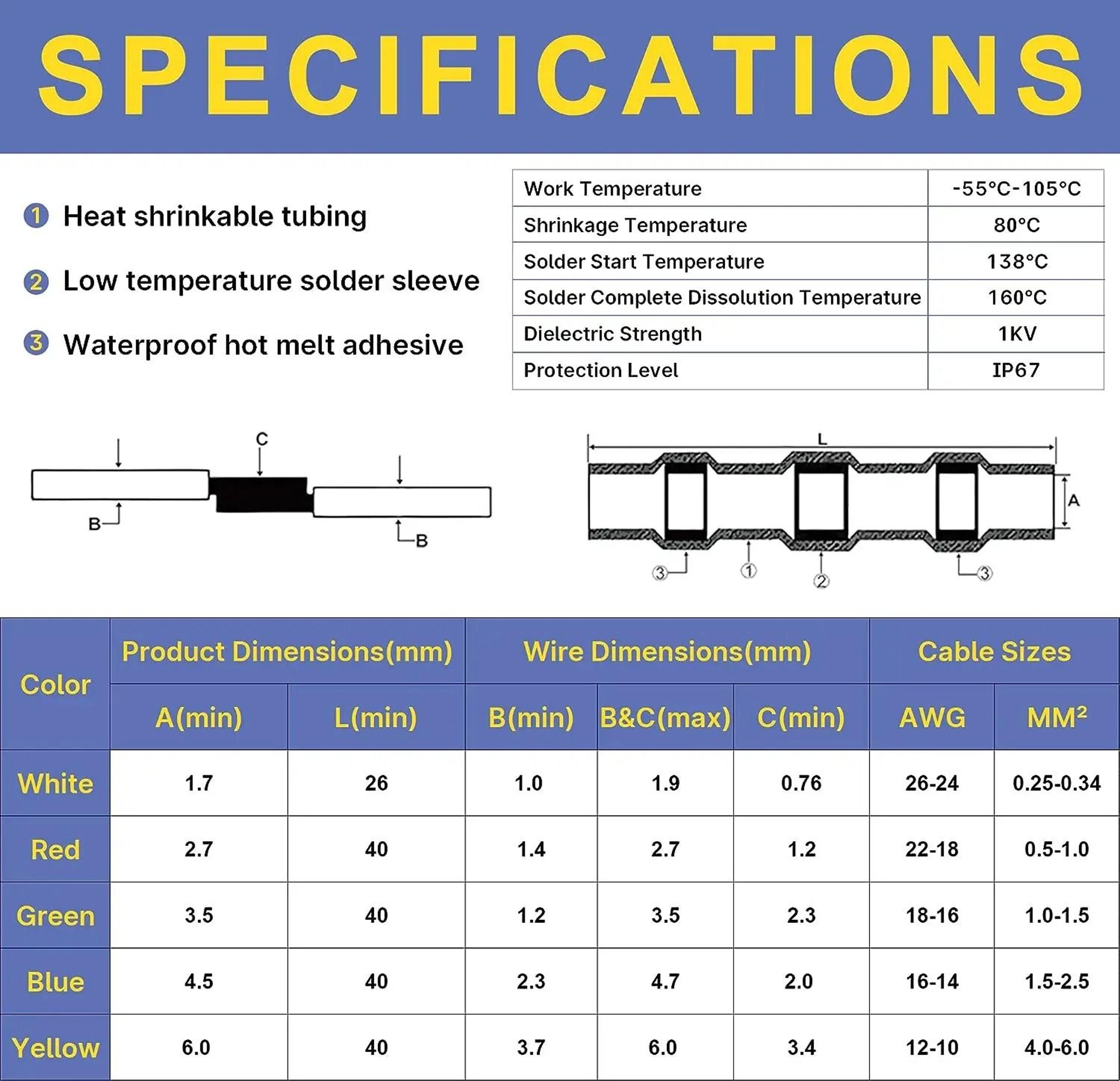 Solder Seal Heat Shrink Butt Wire Connectors  Waterproof Electrical Splice Kit 2