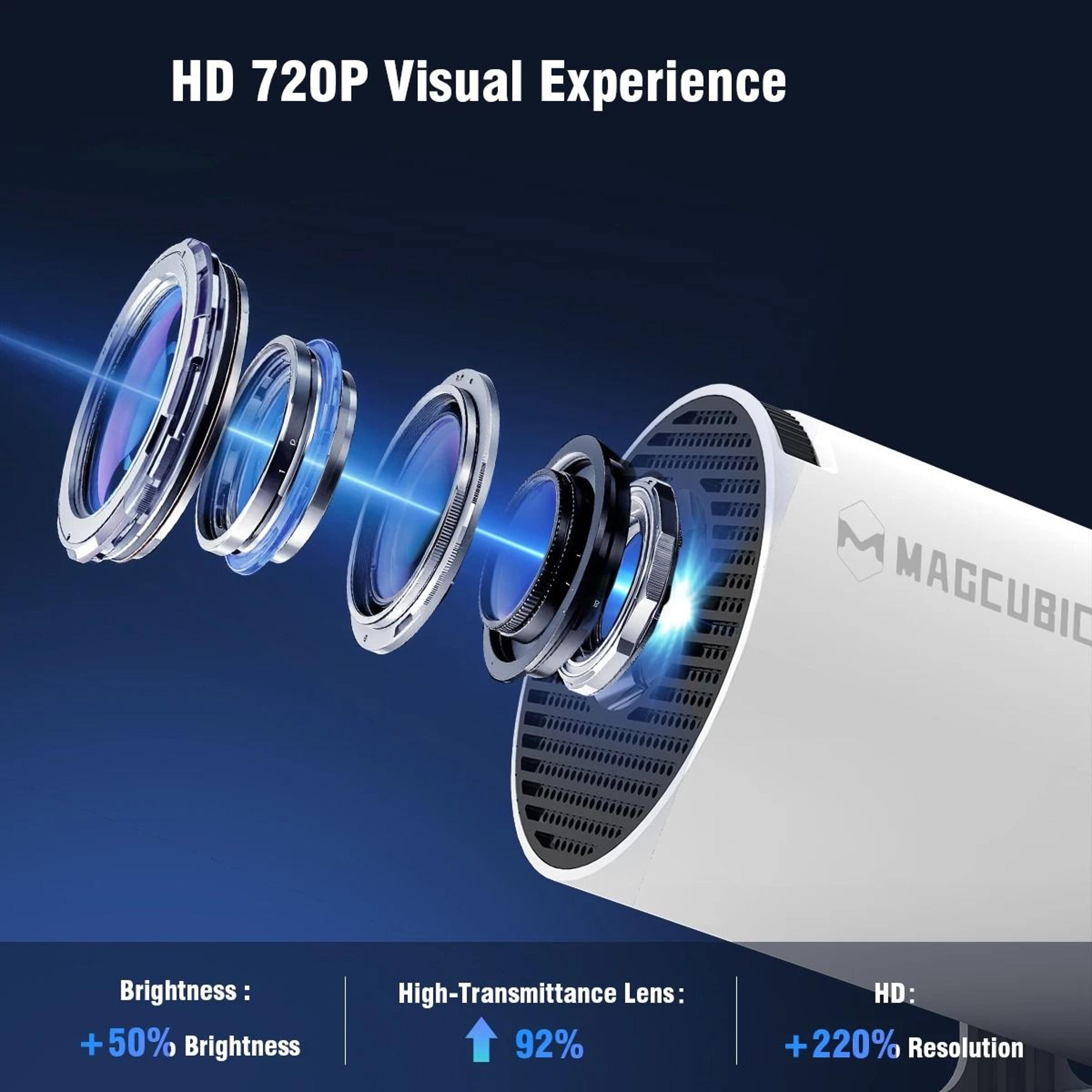 8K Smart Portable Home Cinema Projector With Android 14 2
