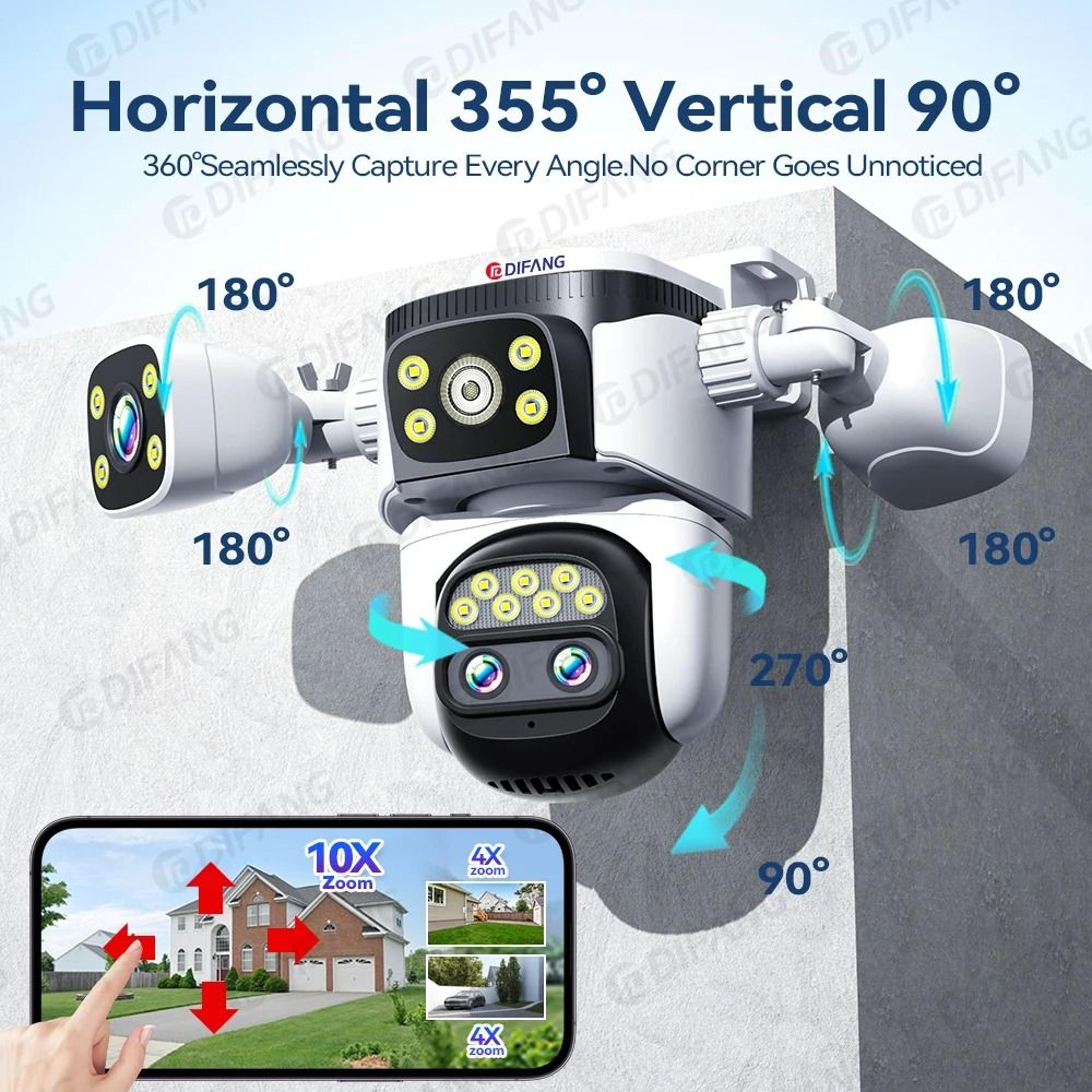10K UHD WiFi6 ThreeScreen Outdoor Security Camera 3