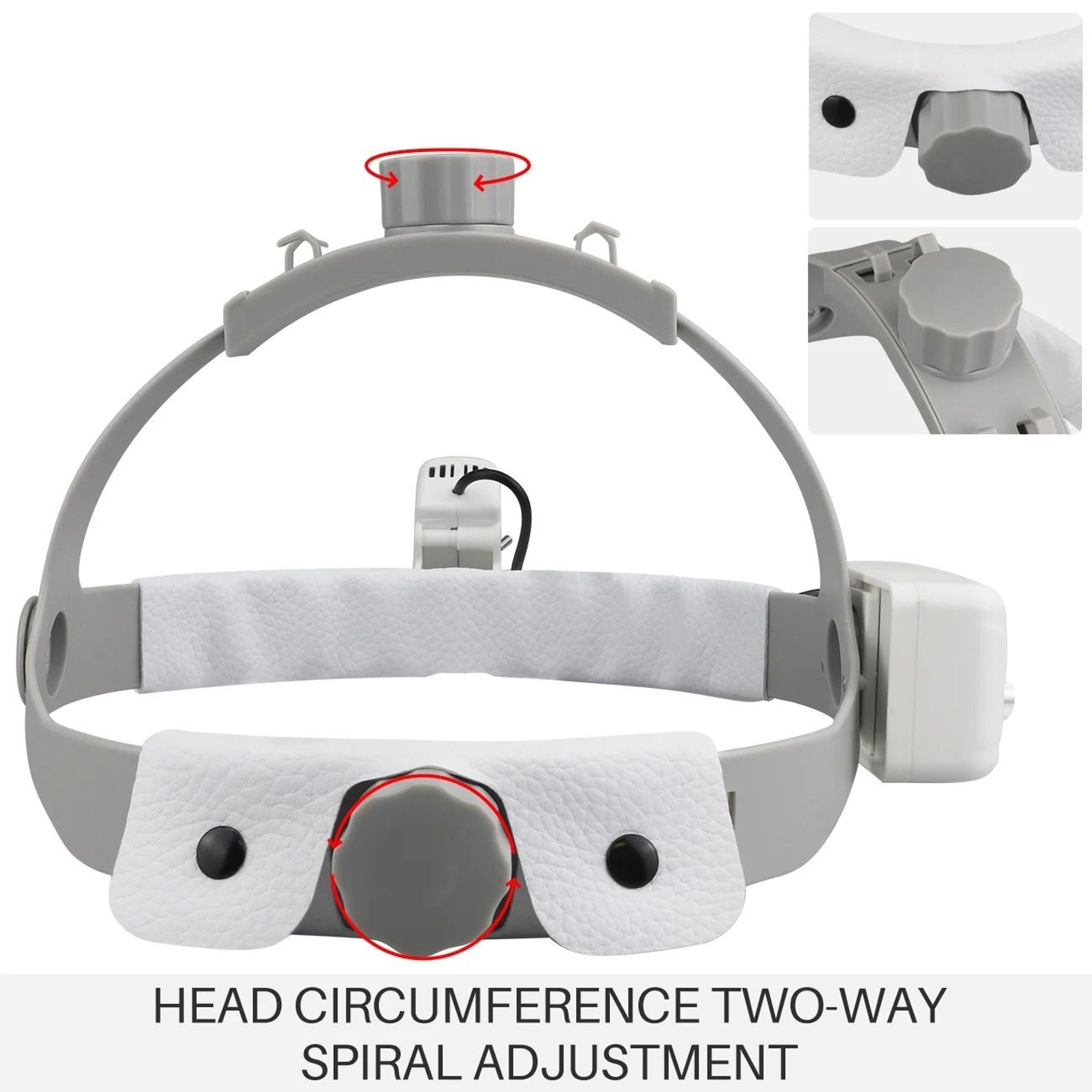 HighIntensity LED Dental Headlight 2