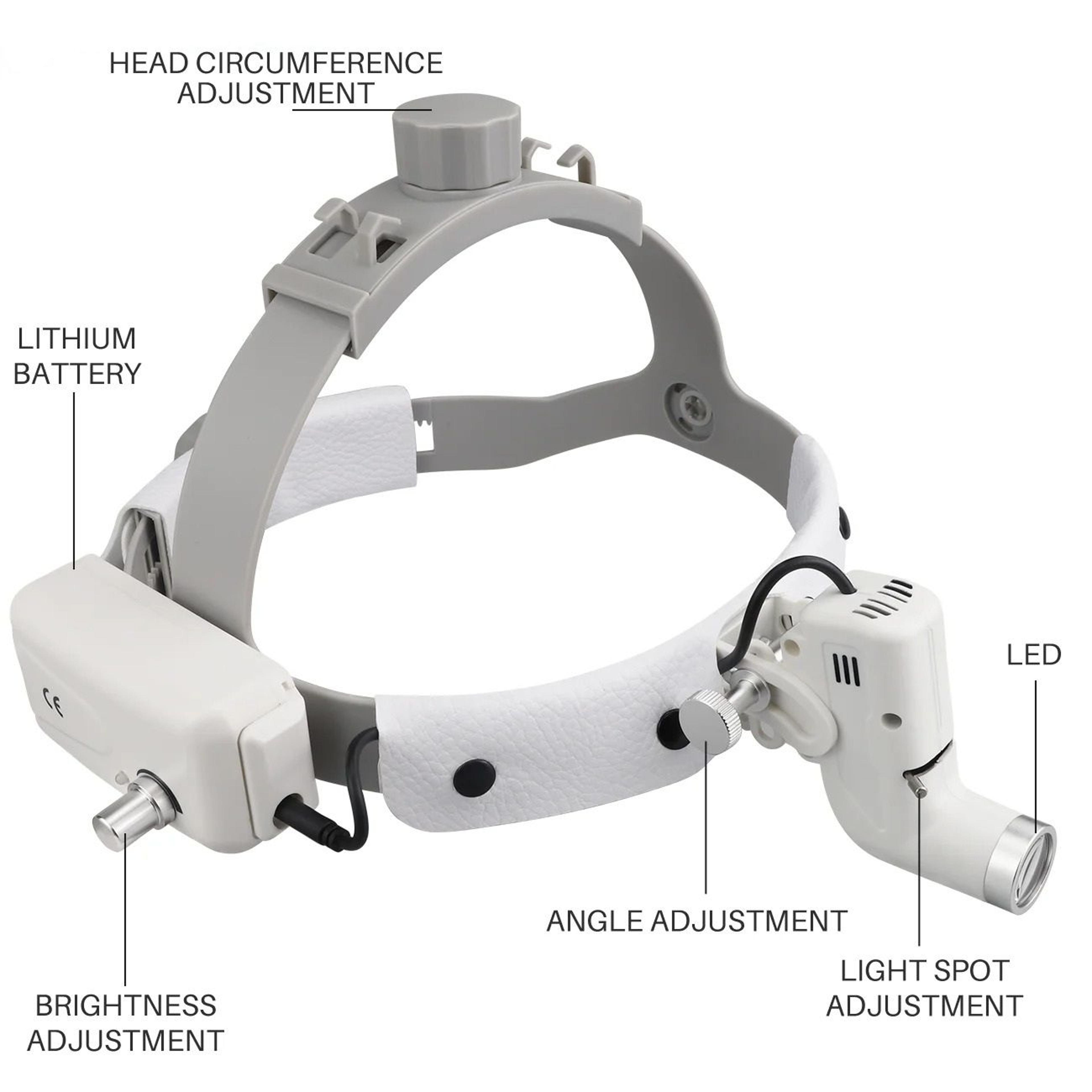 HighIntensity LED Dental Headlight 3