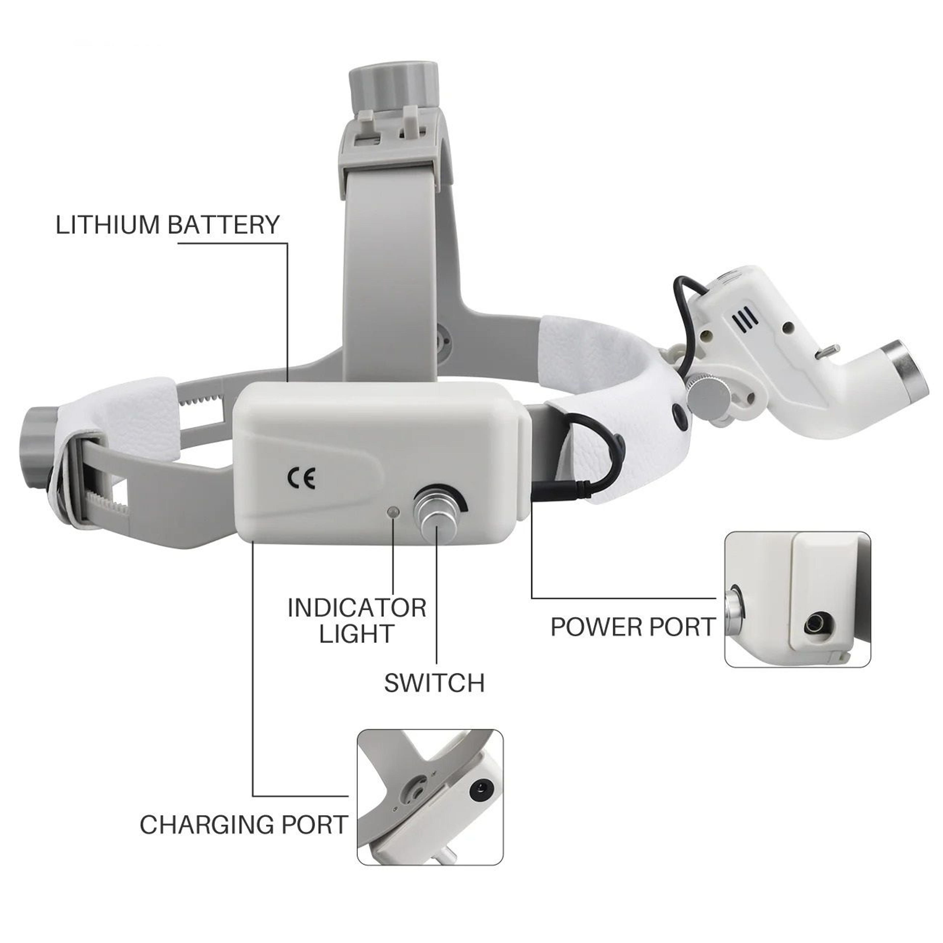 HighIntensity LED Dental Headlight 4