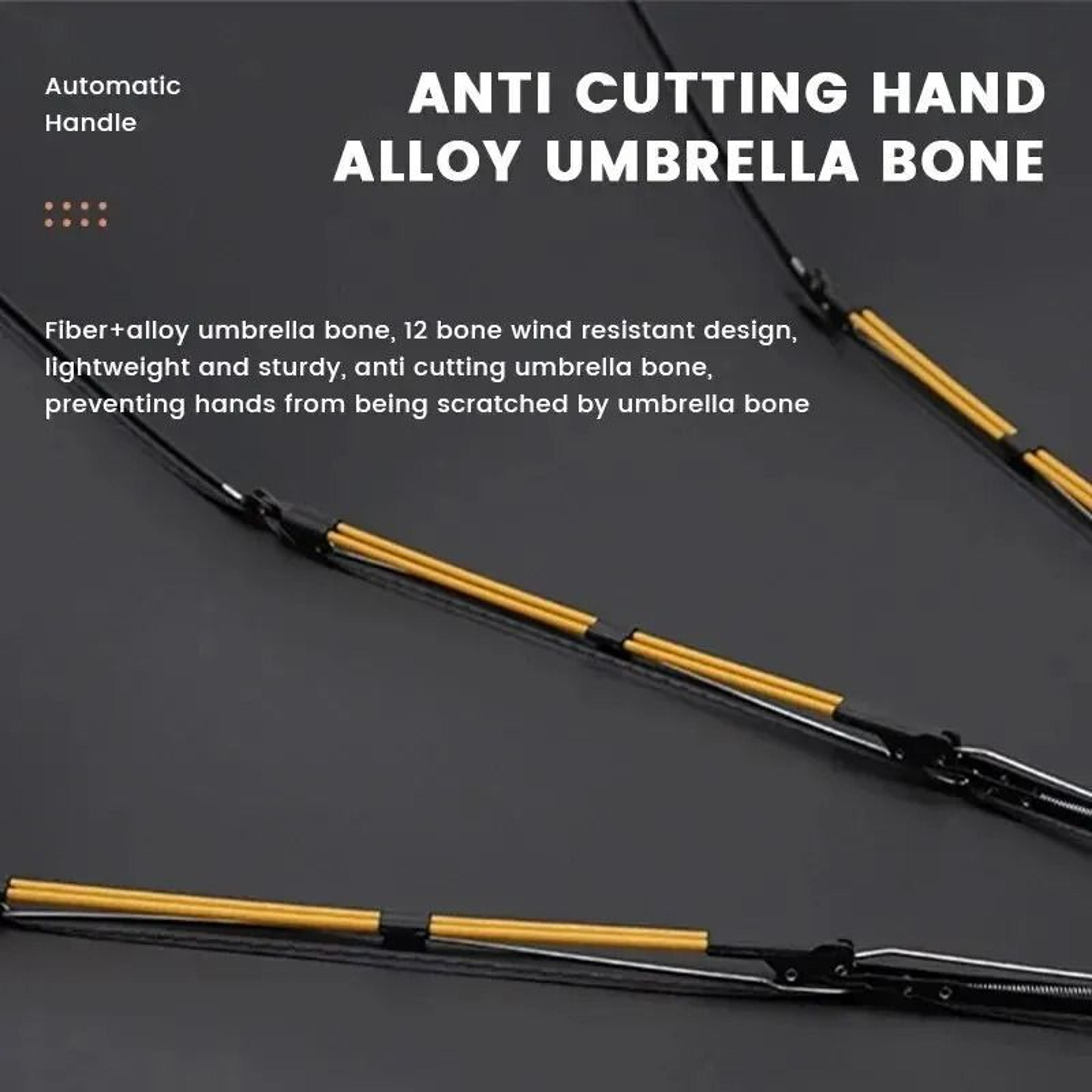 12Bone Fully Automatic HeavyDuty Umbrella  UV Resistant  Windproof Folding Design 2