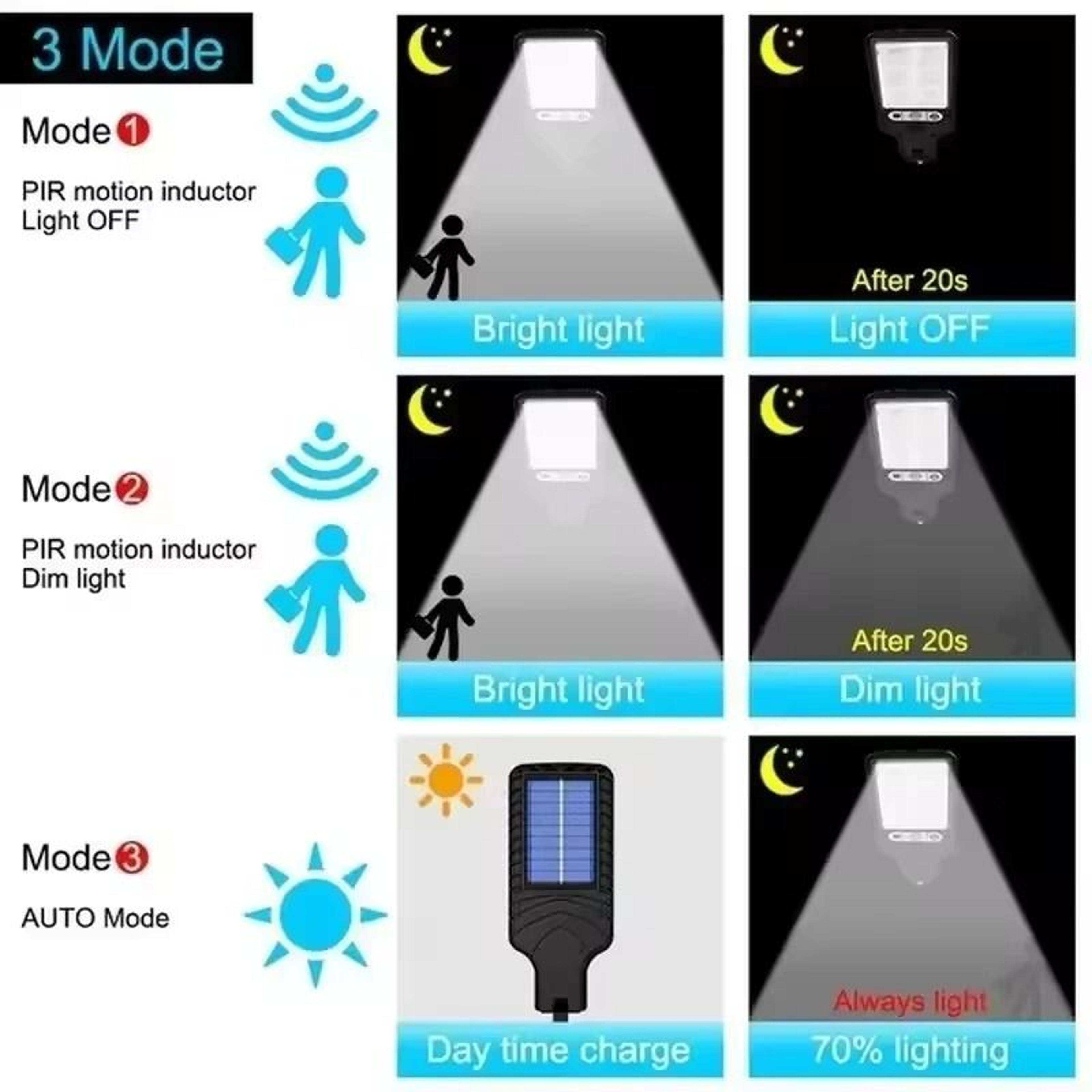 Solar Outdoor Garden Wall Sconce  Waterproof LED Decorative Sunlight Lamp 3