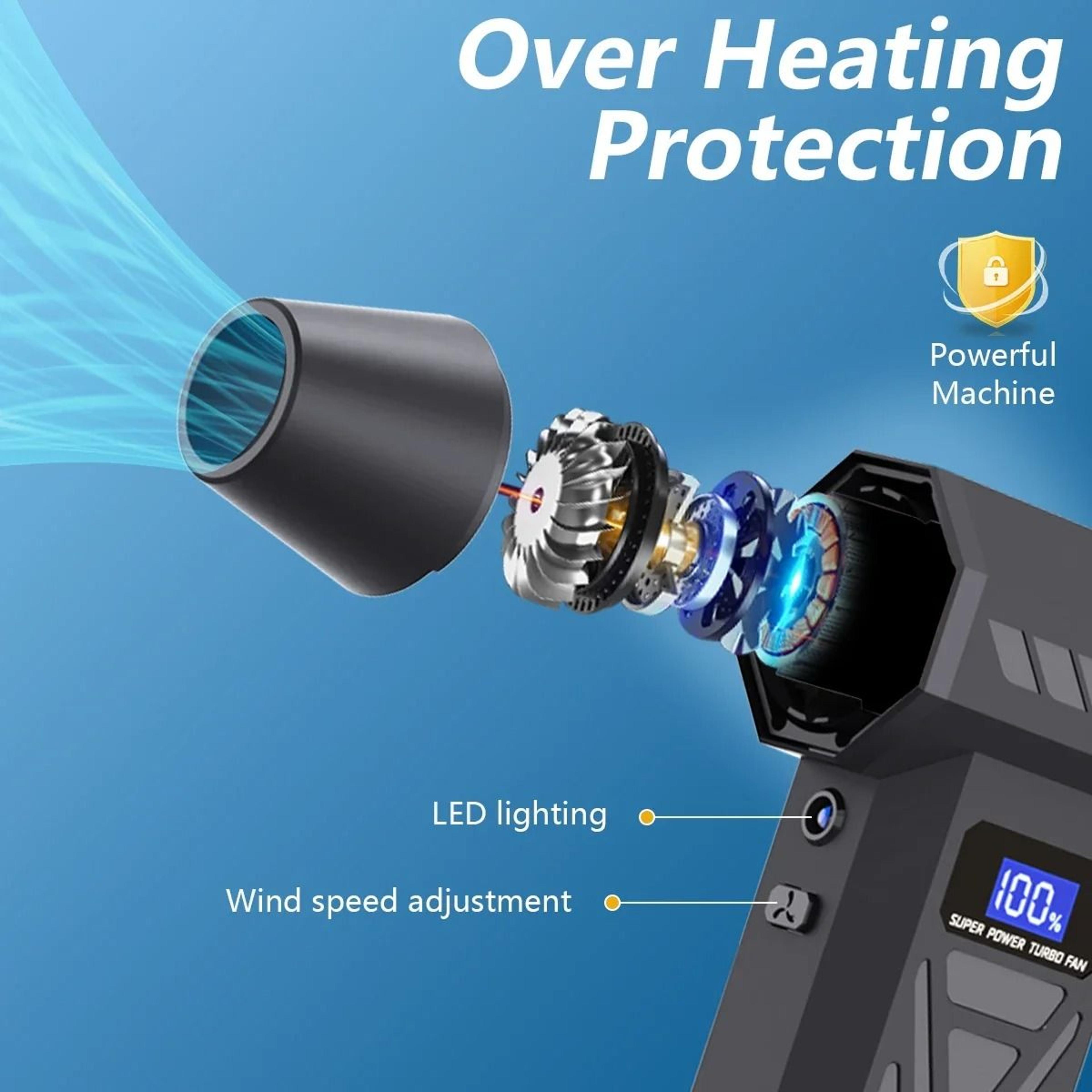 HighSpeed Turbo Air Blower  4Gear Adjustable Cordless Air Duster 3