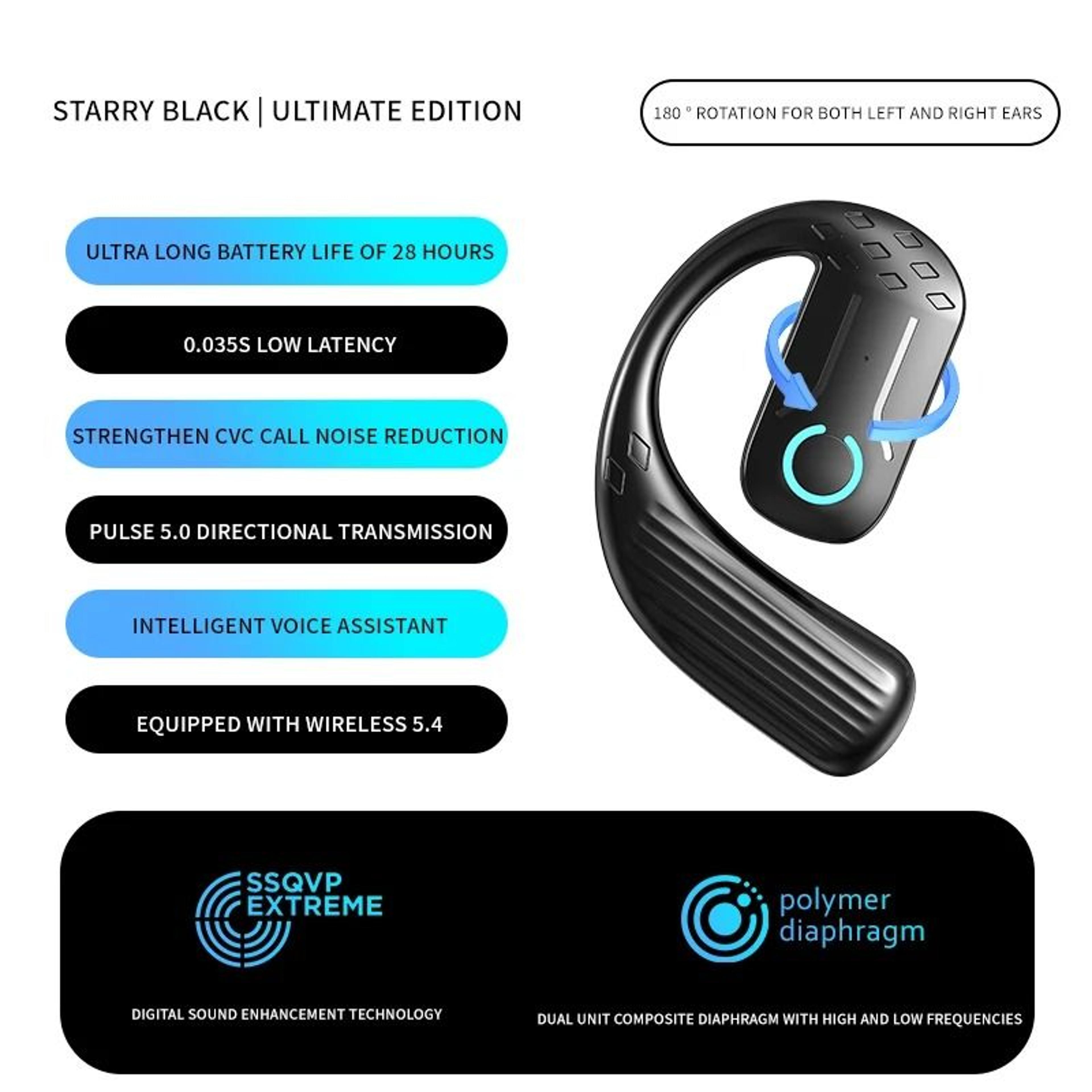Bluetooth 54 Open Wireless Earphone  180 Rotating Adjustable Universal Headset 5