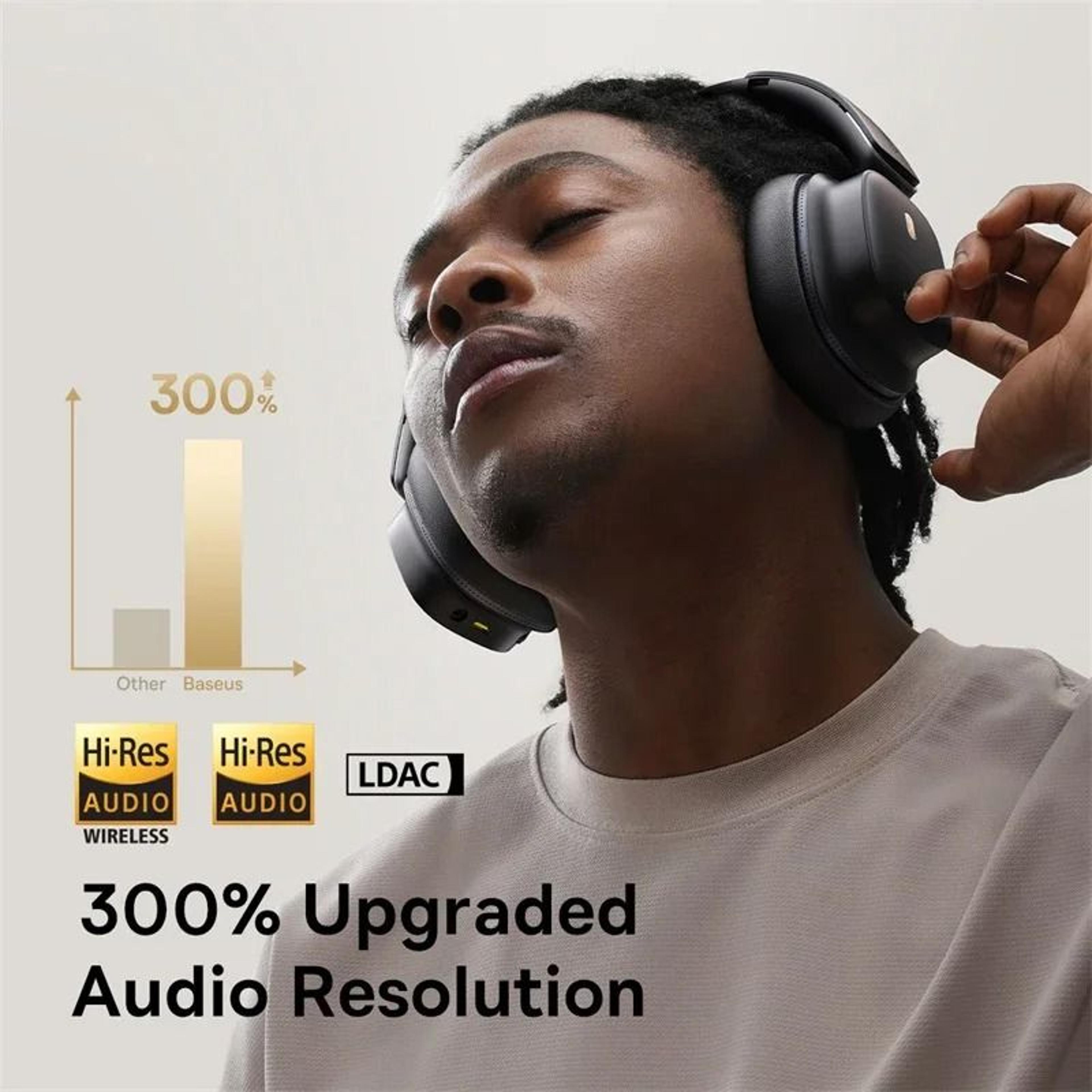 Hybrid ANC 45dB OverEar Wireless Headphones 2