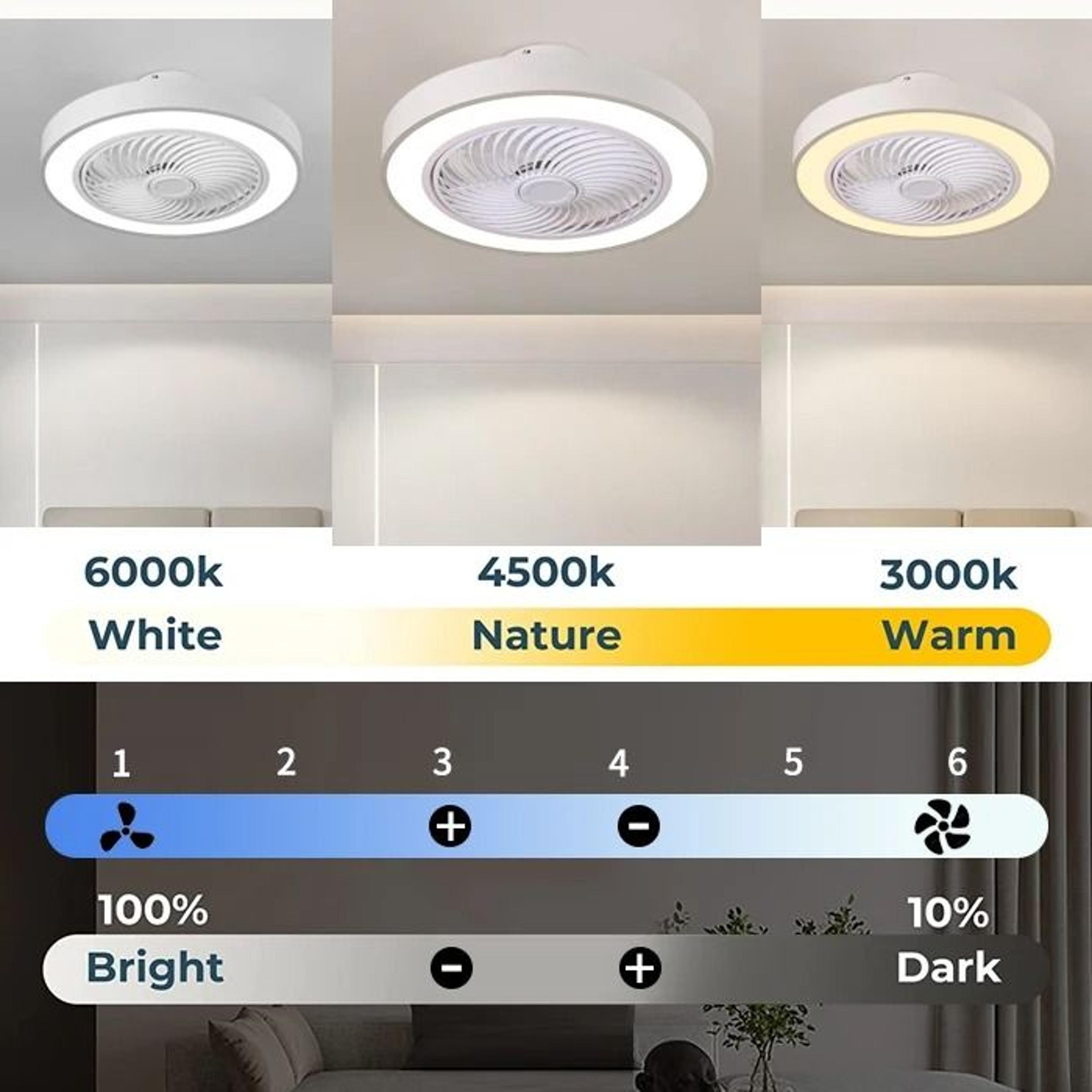 Integrated Modern Ceiling Fan  LED Light System 4