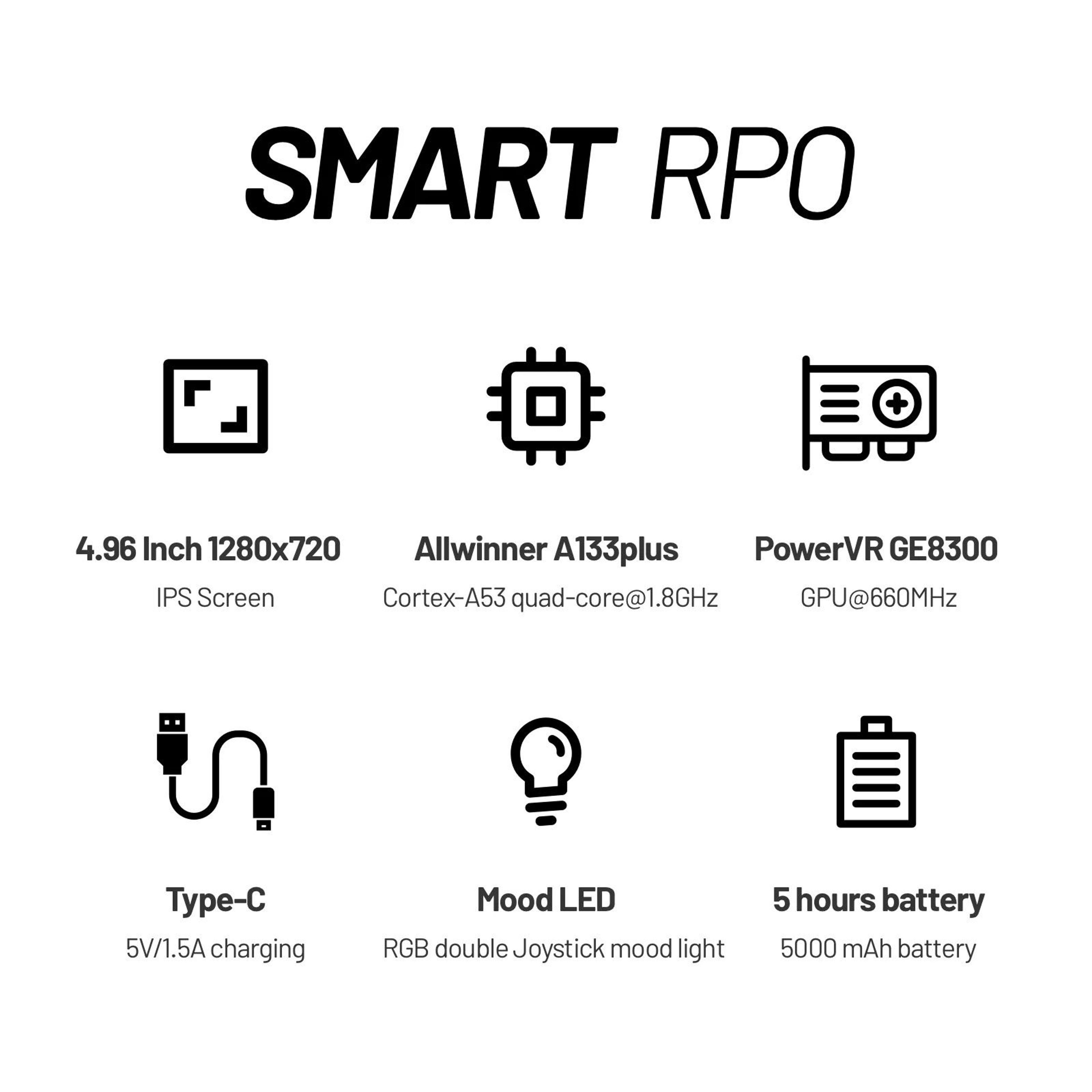 Smart Pro 496 IPS Handheld Retro Game Console 1