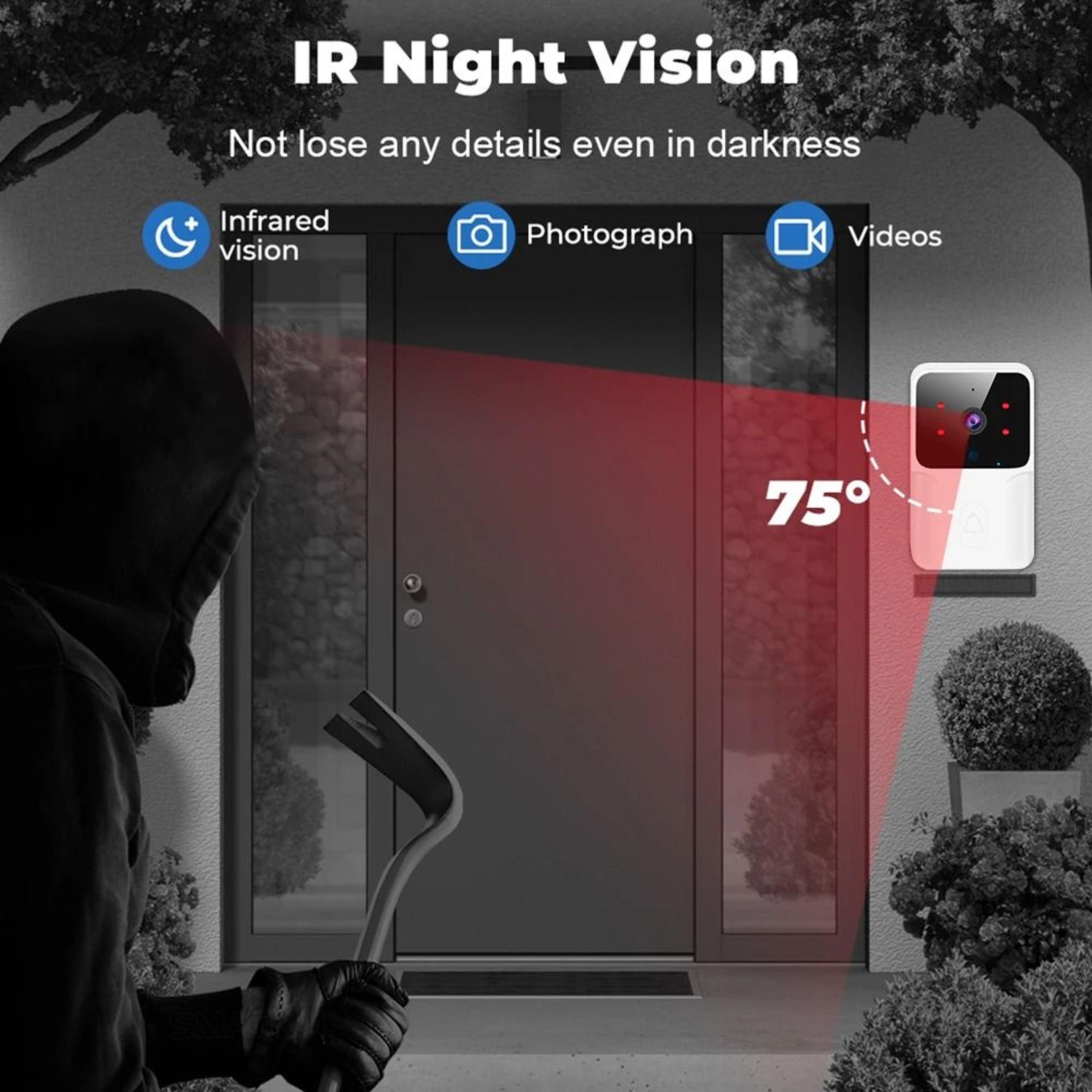 Tuya WiFi Video Doorbell 3