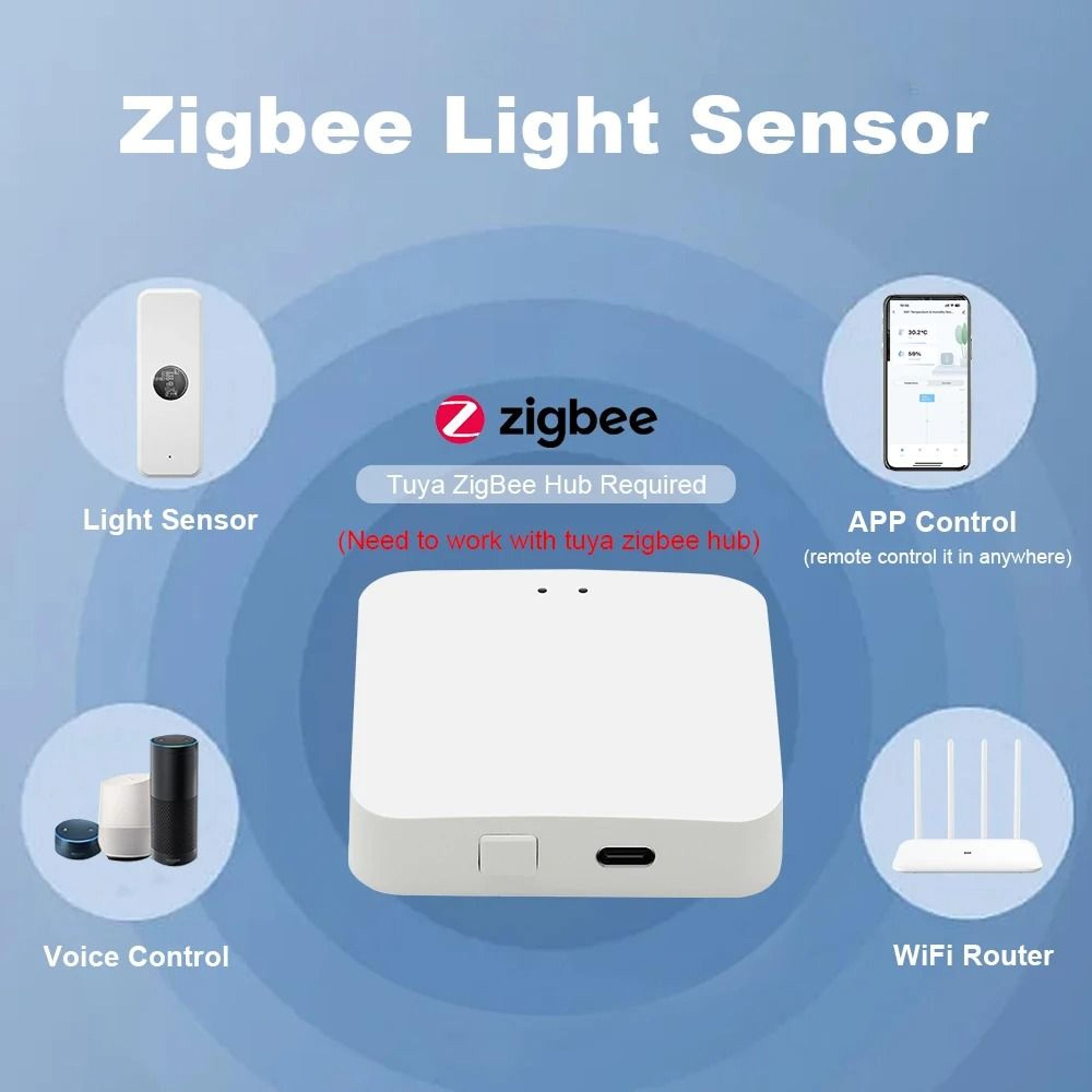 ZigBee Smart Light  Luminance Sensor 0
