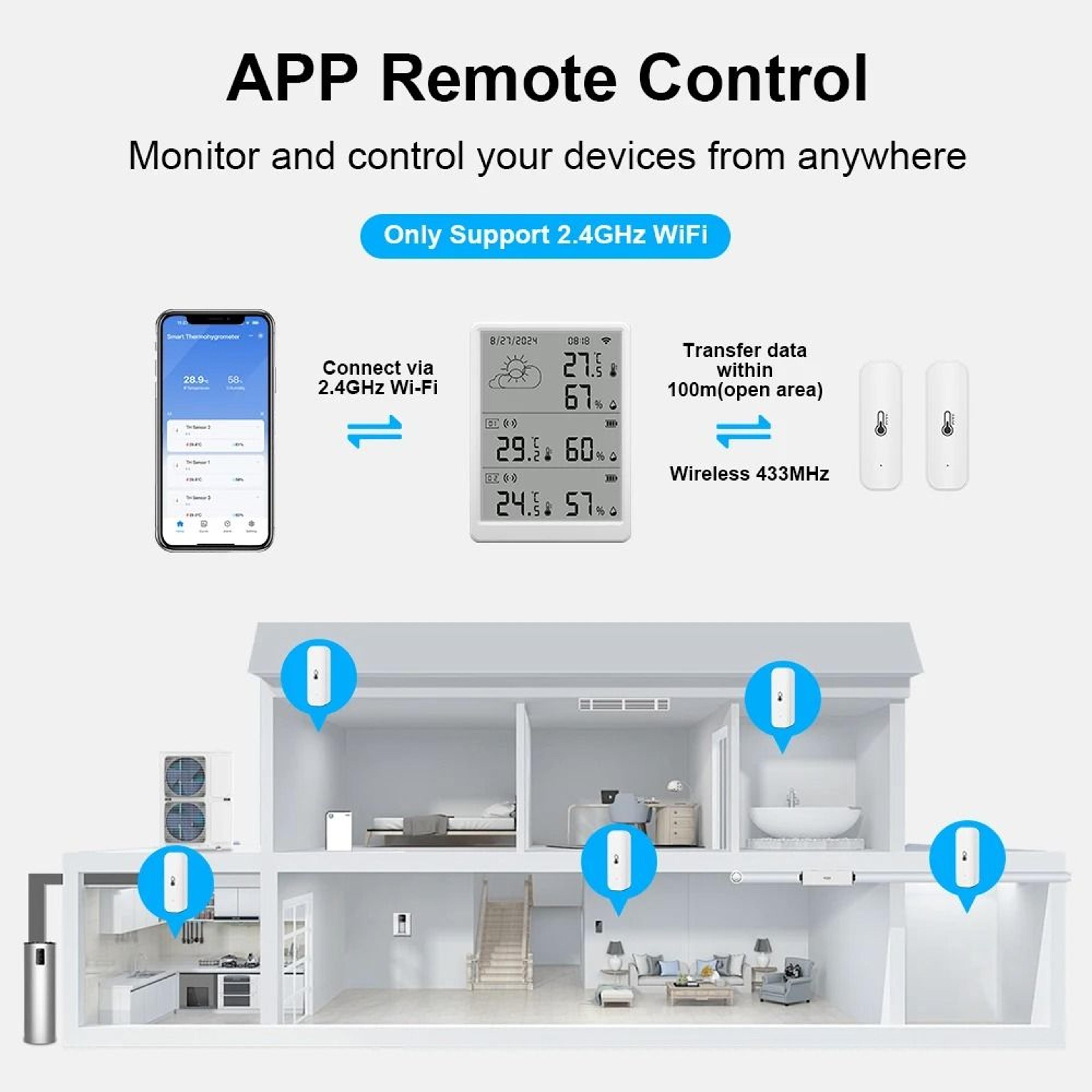 Tuya WiFi Smart Weather Station Kit 1