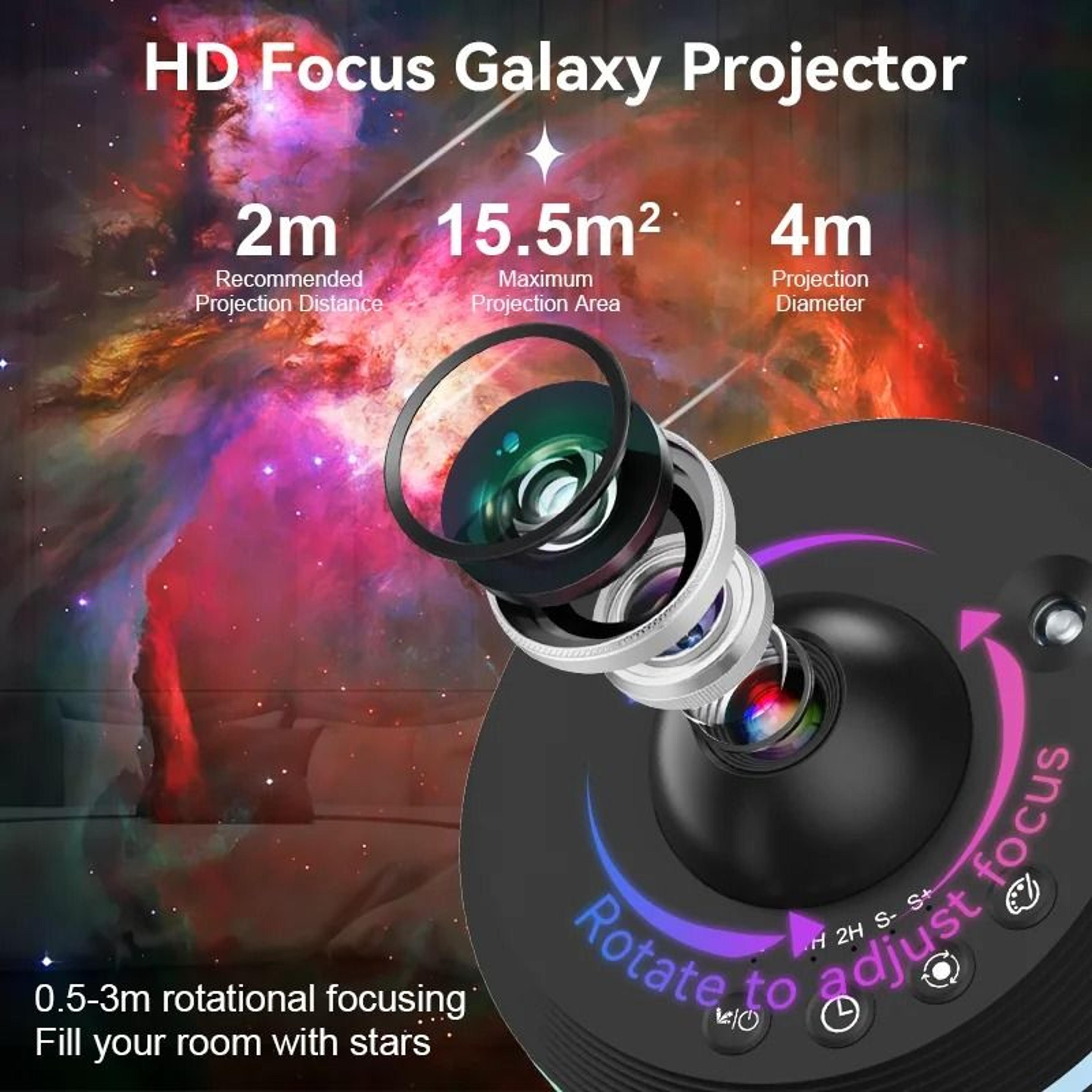 Meteor 13in1 Ultra Clear Galaxy Projector  Professional Rotary Planetarium Night Light 3