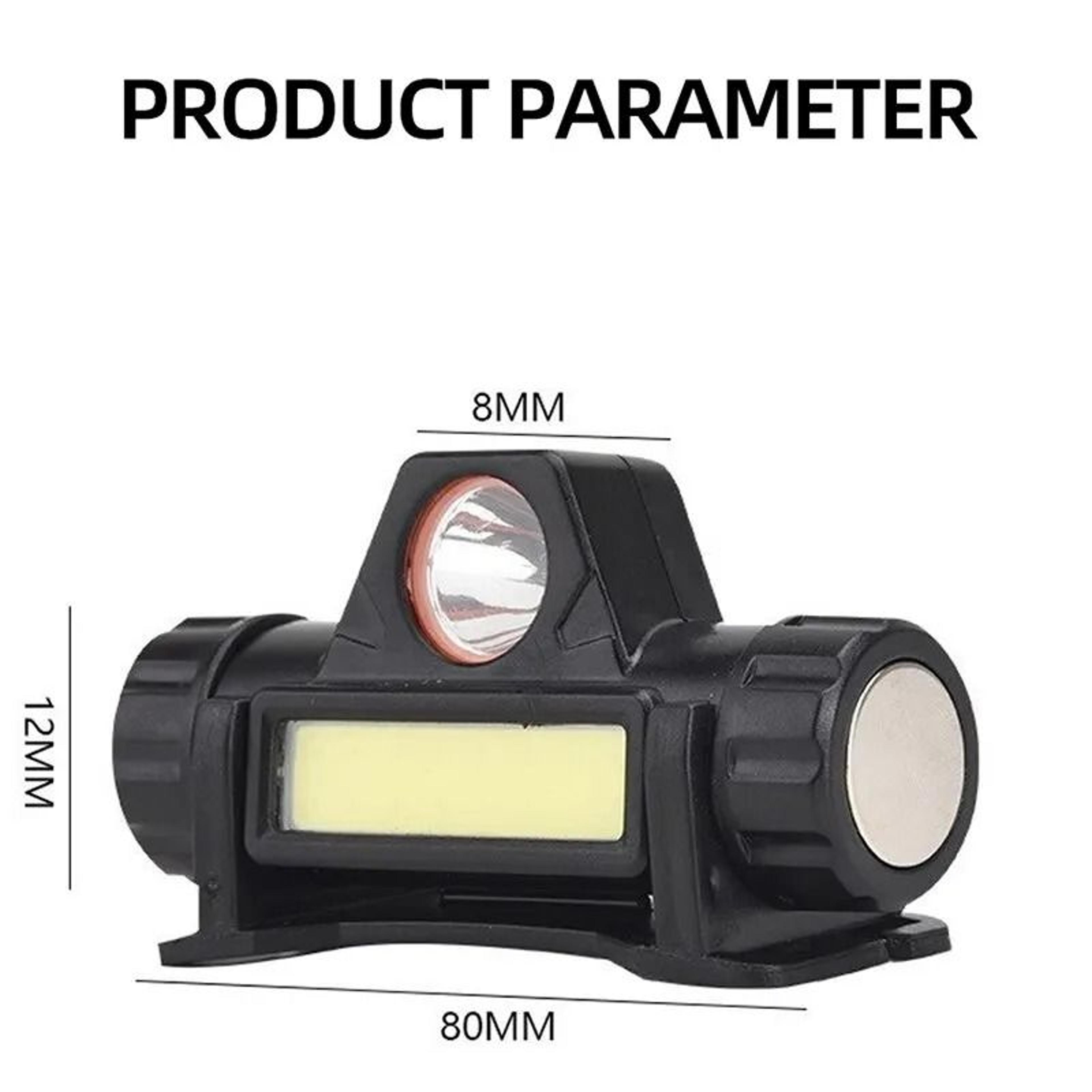 Rechargeable COB LED Headlamp  Powerful Magnetic Waterproof Headlight For Outdoor Activities 1