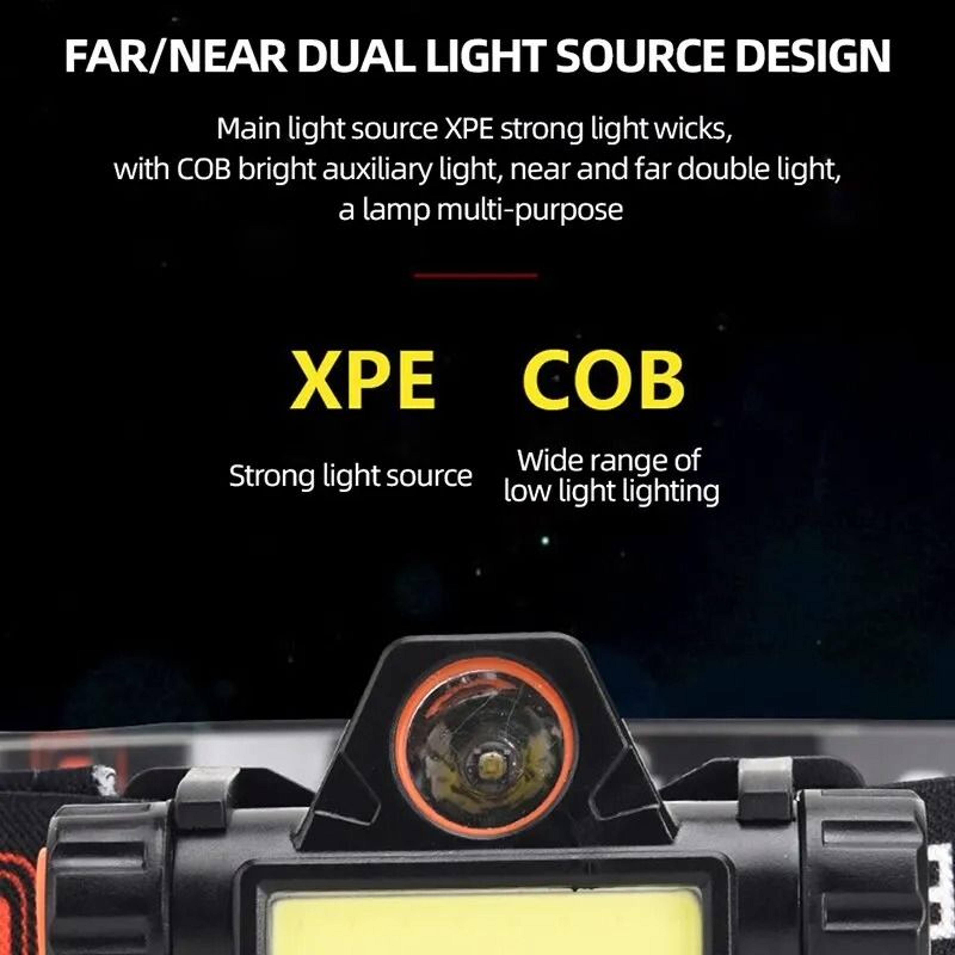 Rechargeable COB LED Headlamp  Powerful Magnetic Waterproof Headlight For Outdoor Activities 2