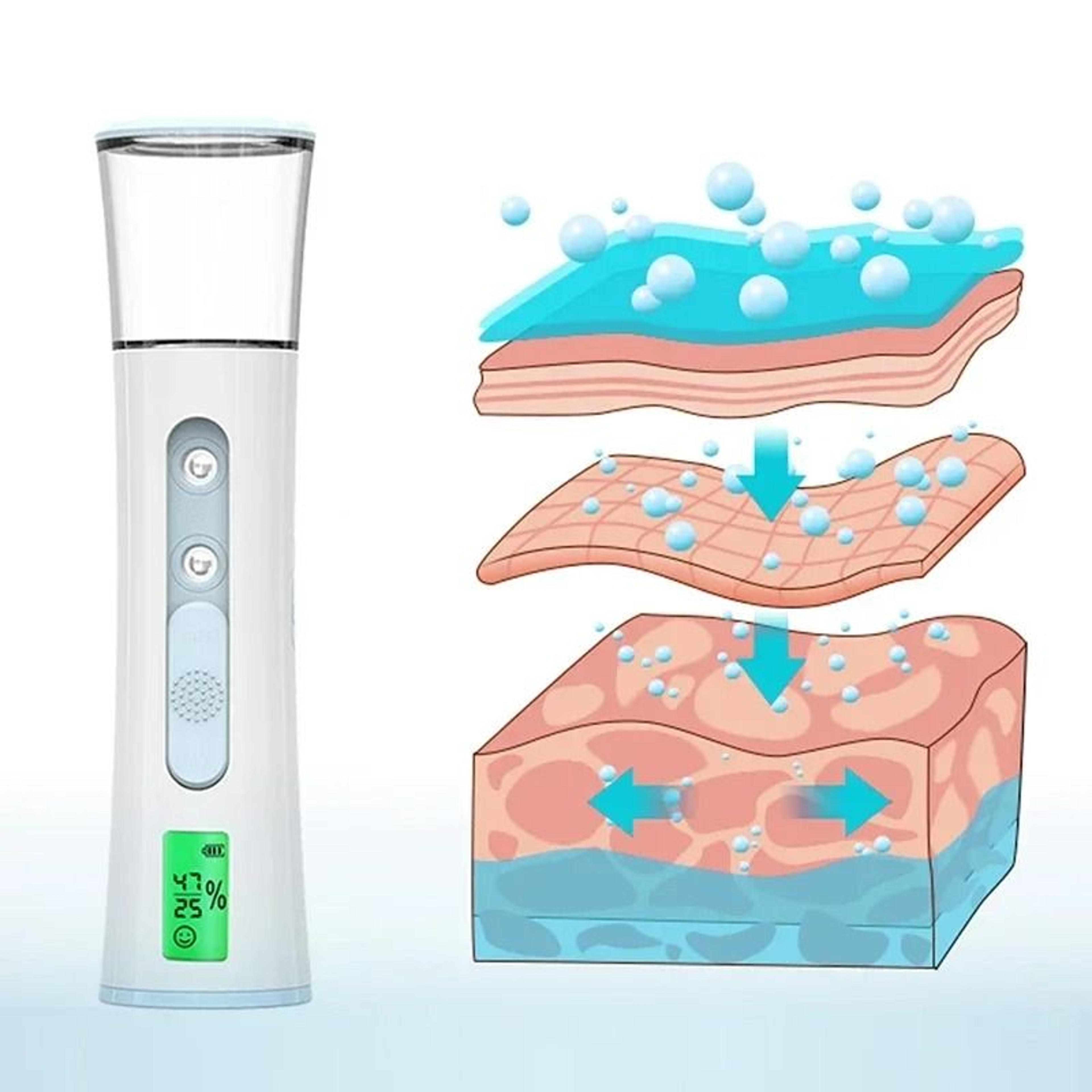 Nano Facial Steamer  Portable Mist Spray For Eyelash Extensions  Deep Pore Hydration 3