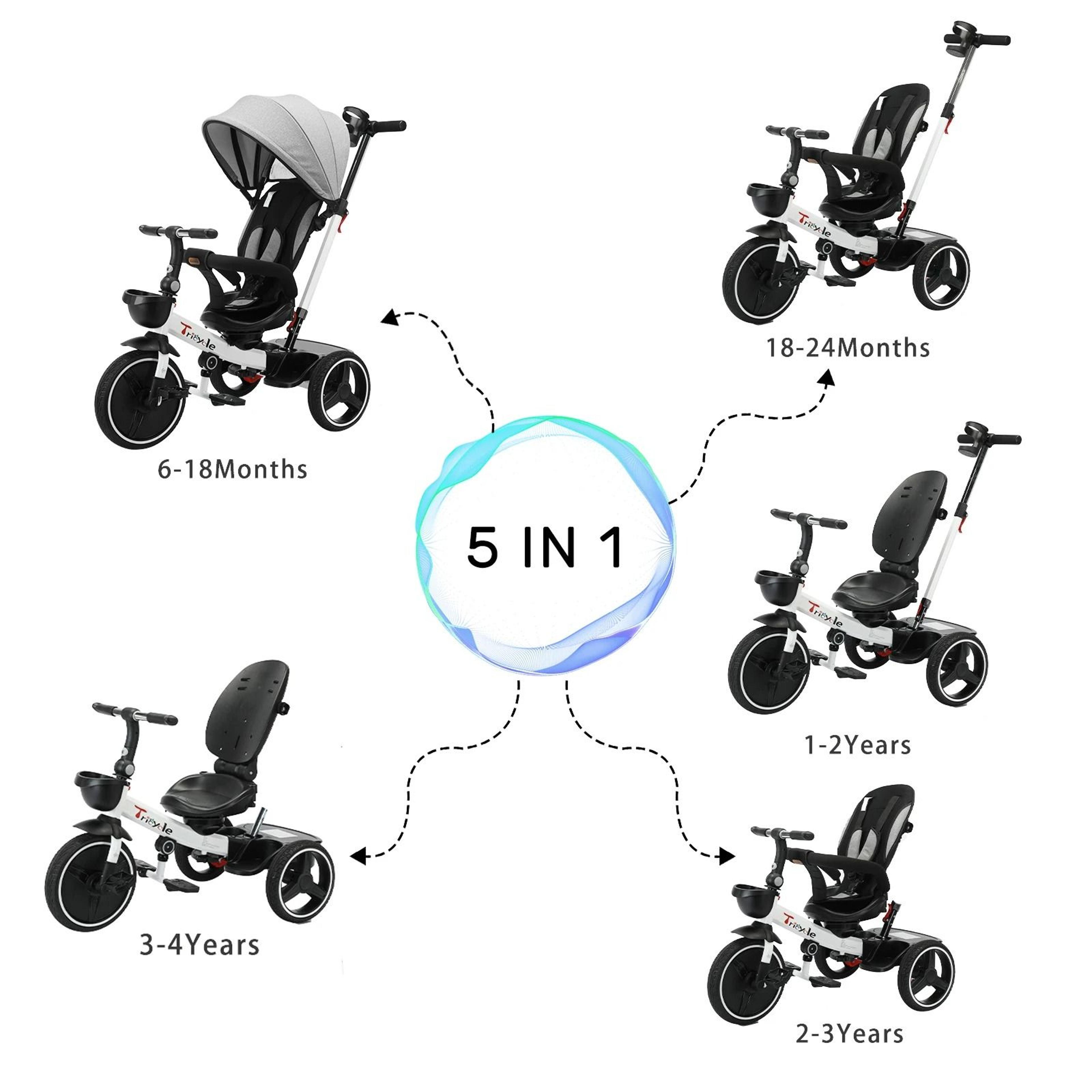 5in1 Baby Stroller Tricycle 3