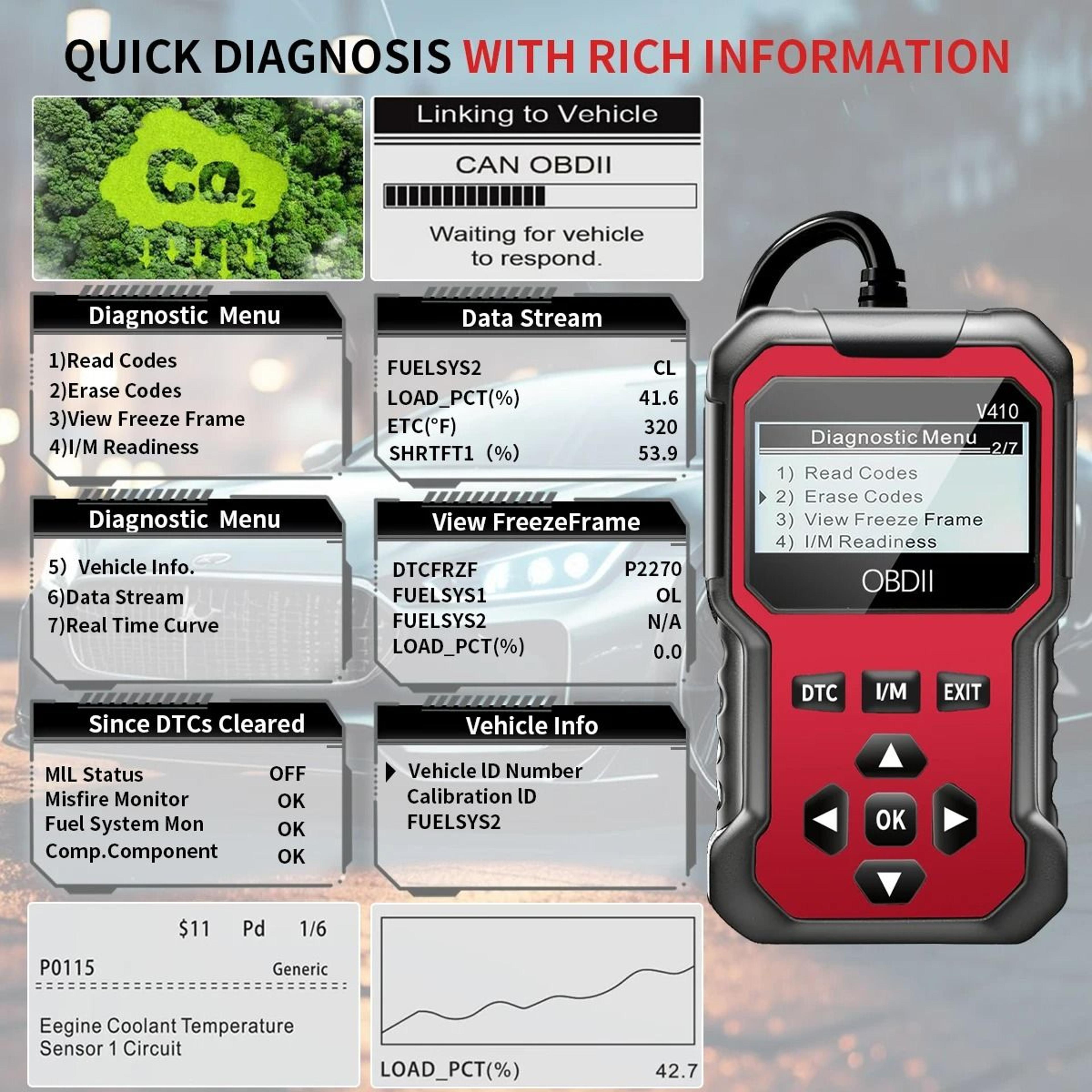 Universal OBD2 Engine Diagnostic Code Reader 5