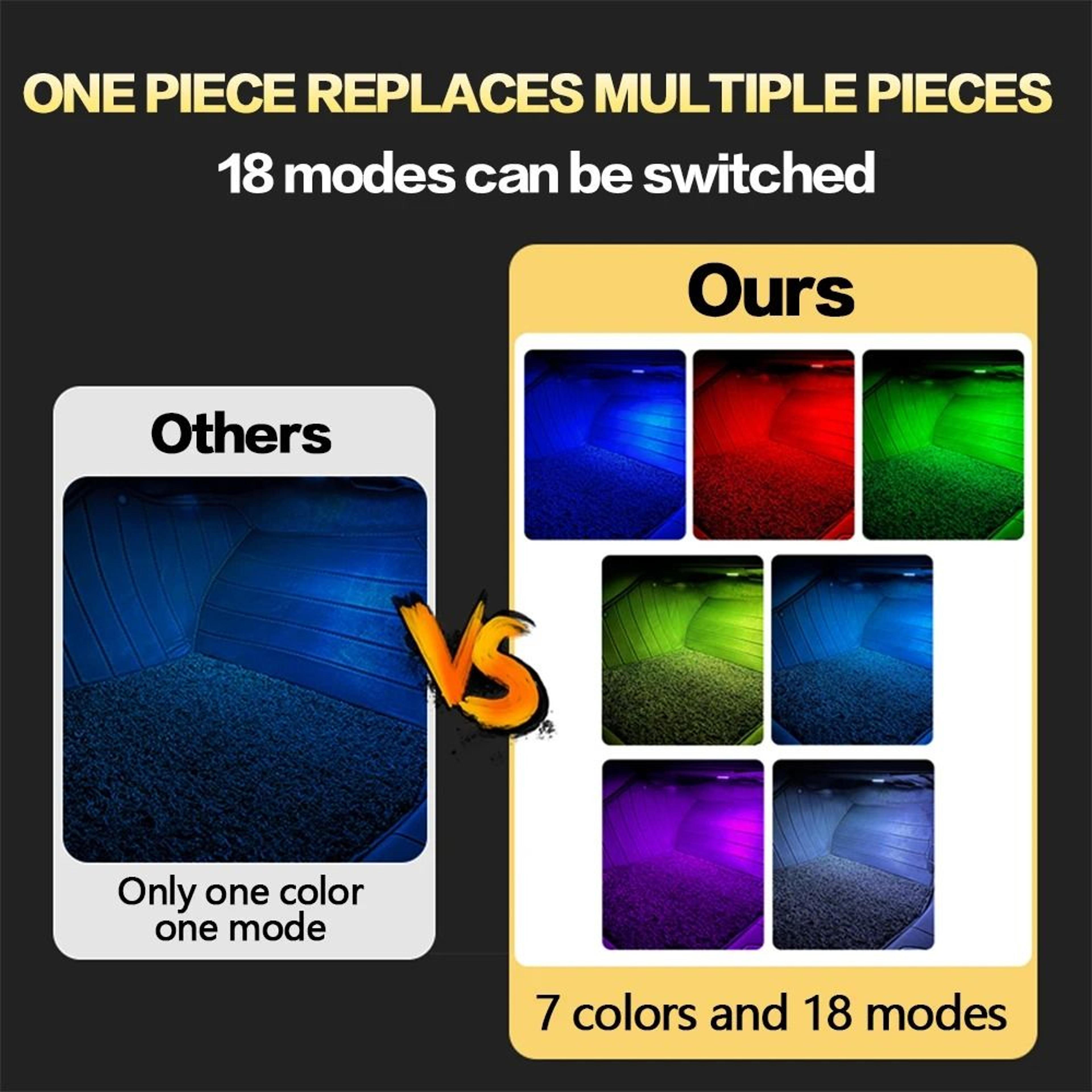 MultiColor LED Interior Footwell Atmosphere Light System 4